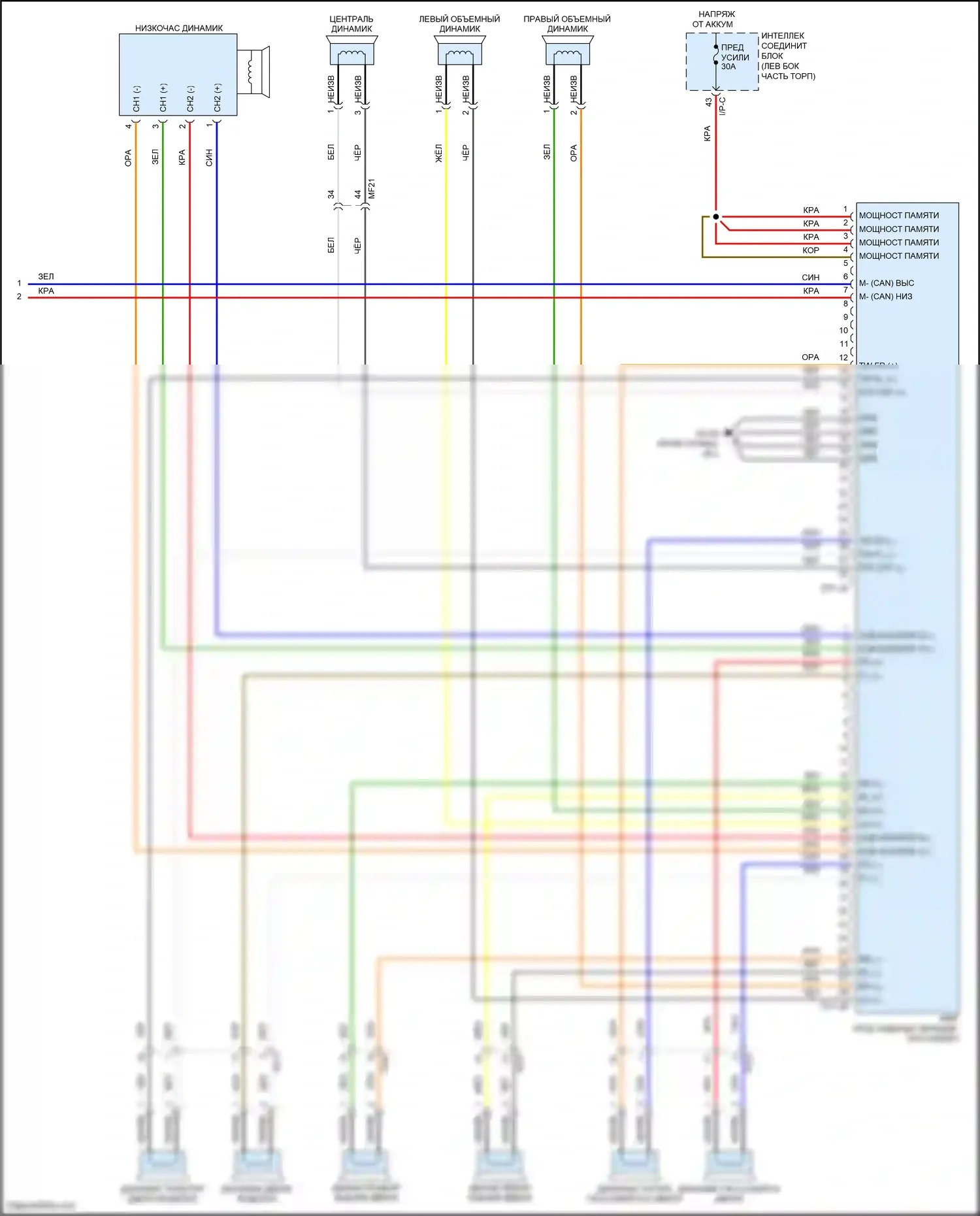 Grand Santa Fe Hyundai III рестайлинг (2015-2018): Магнитола, без навигации, стандартная, с усилителем jbl (3 из 3) 