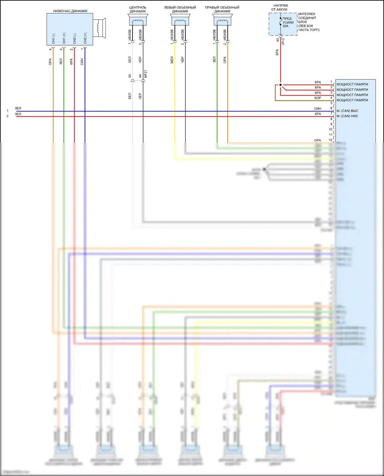 Grand Santa Fe Hyundai III рестайлинг (2015-2018): Магнитола электросхема, без навигации, дисплея, с усилителем mobis (4 из 4) 
