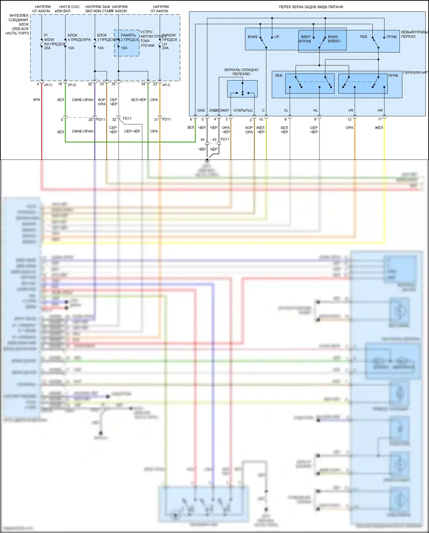 Grand Santa Fe Hyundai III рестайлинг (2015-2018): Электросхема сиденья памяти водителя (1 из 2) 