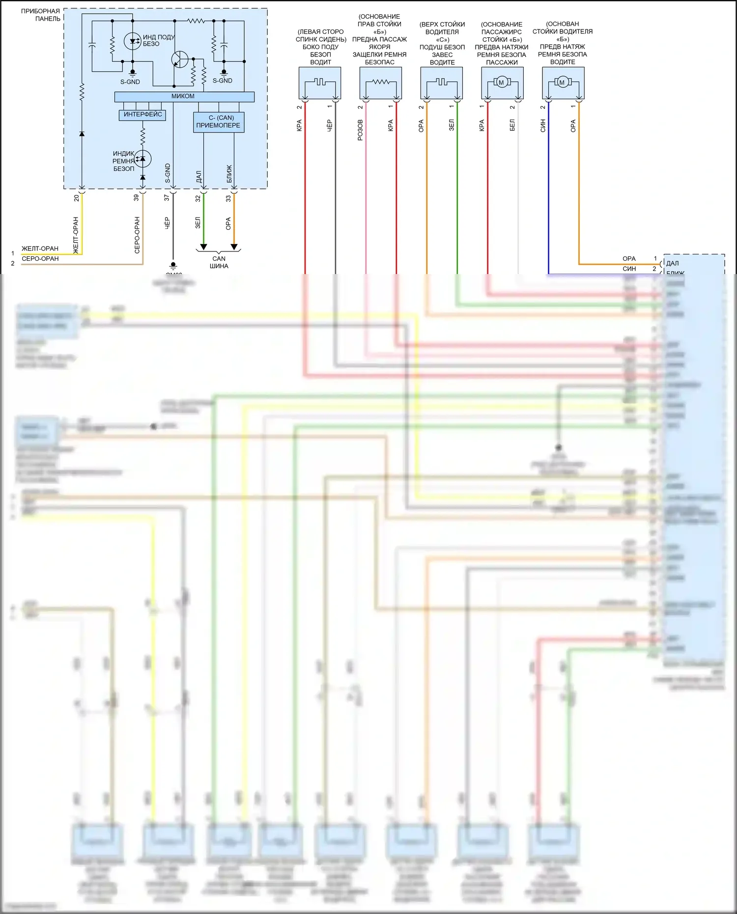 Grand Santa Fe Hyundai III рестайлинг (2015-2018): Электросхема подушек безопасности (2 из 2) 