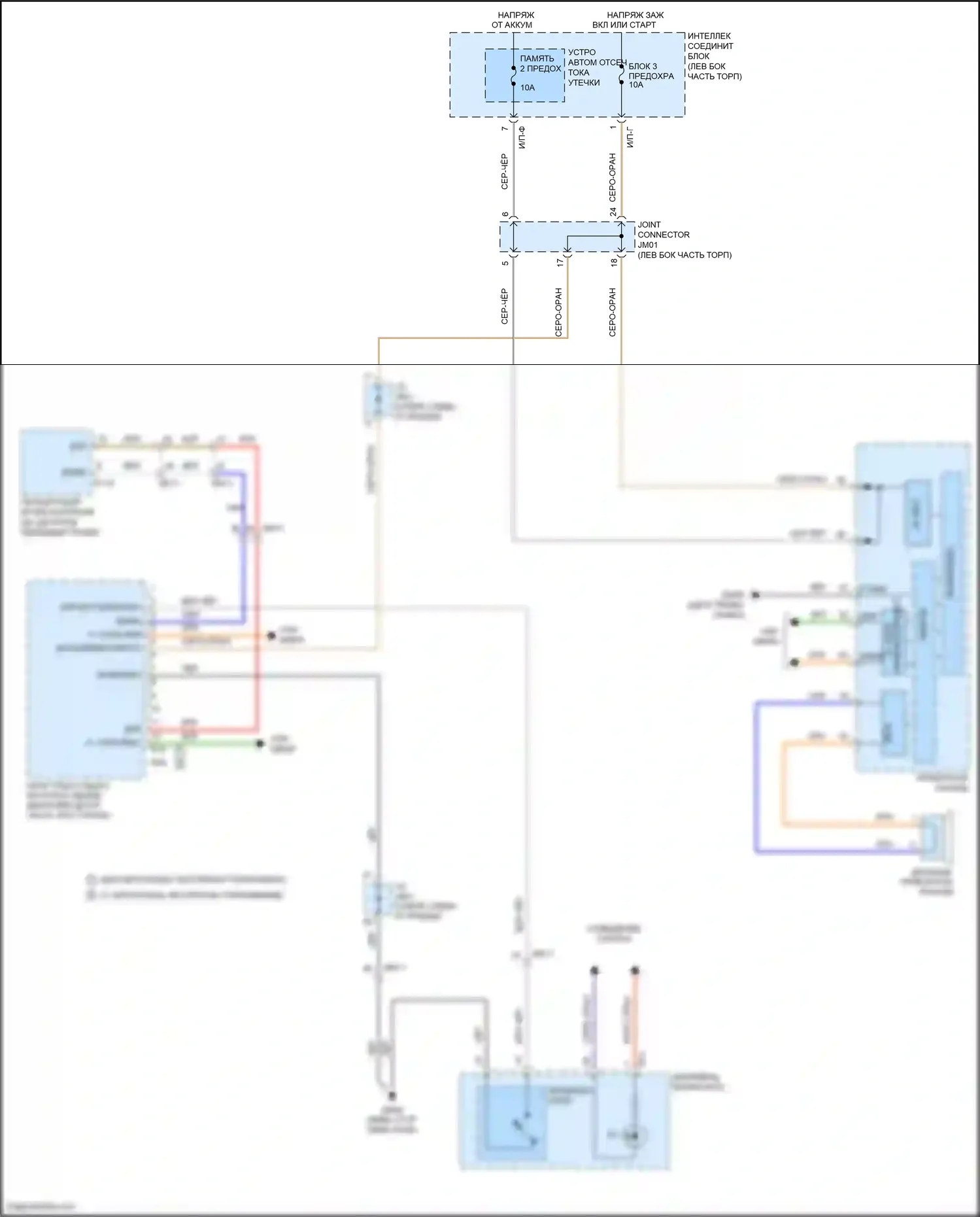 Grand Santa Fe Hyundai III рестайлинг (2015-2018): Электросхема сигнализации о выезде с полосы движения 