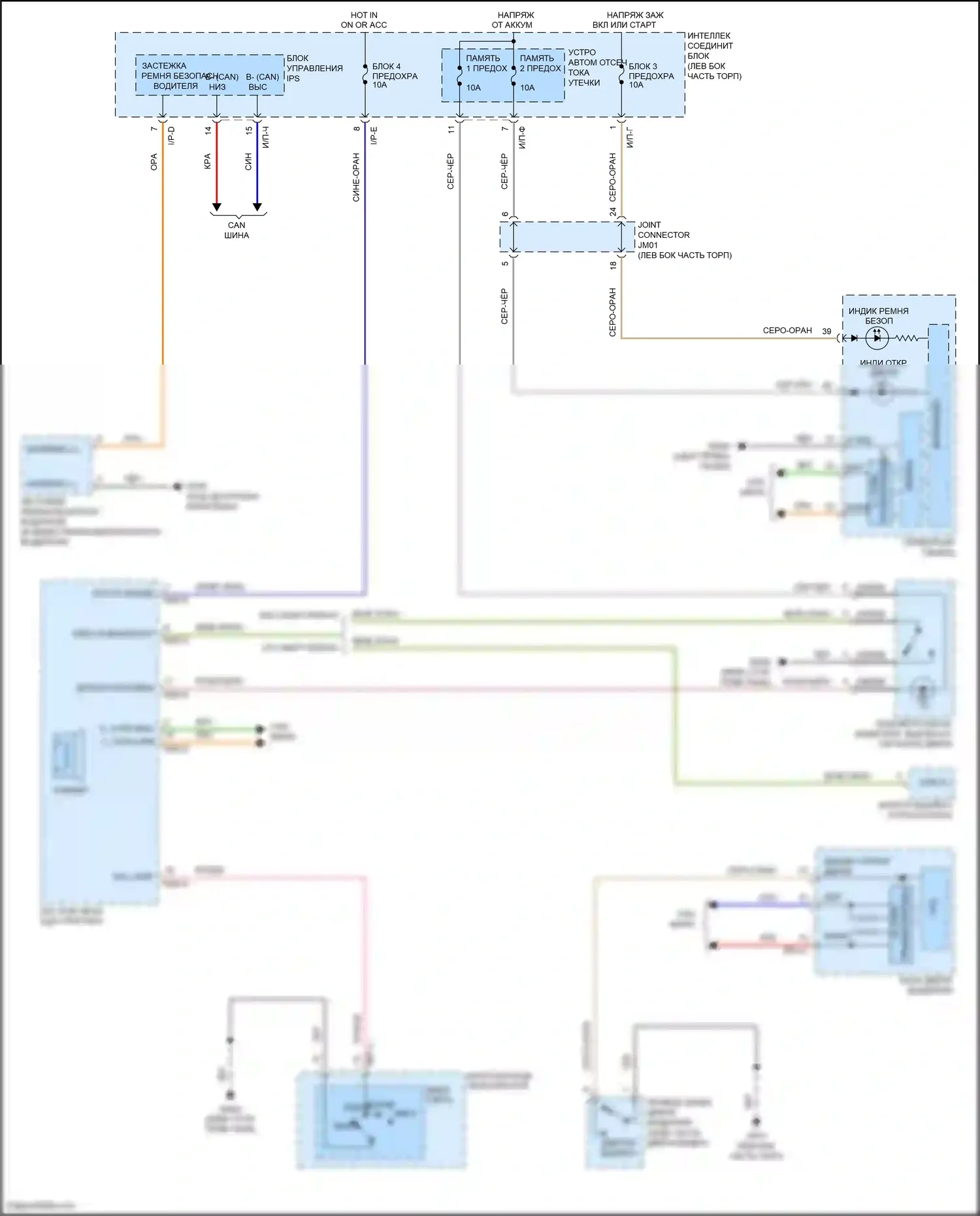 Grand Santa Fe Hyundai III рестайлинг (2015-2018): Электросхема утора 