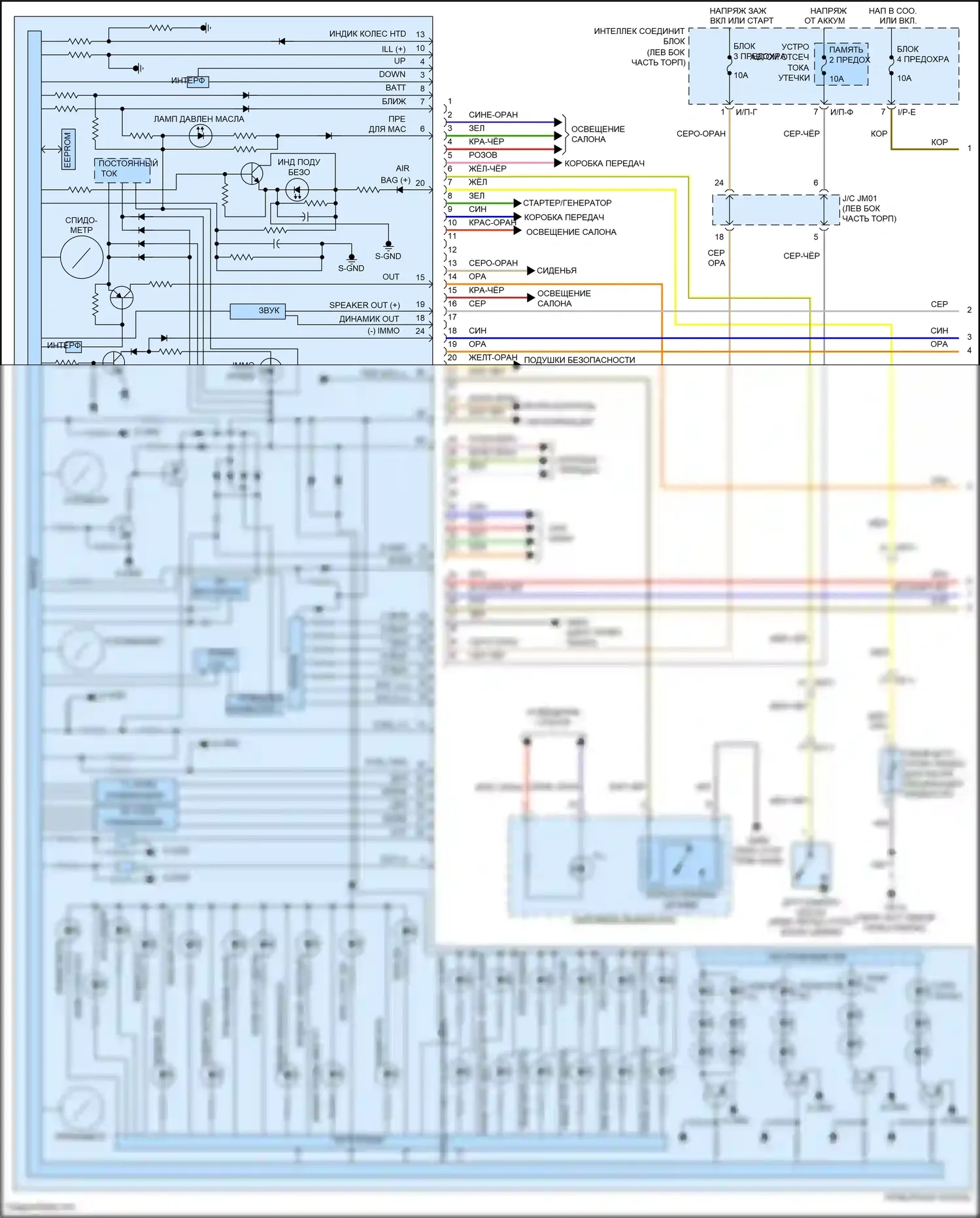 Grand Santa Fe Hyundai III рестайлинг (2015-2018): Электросхема приборной панели, с обычной панелью (1 из 2) 
