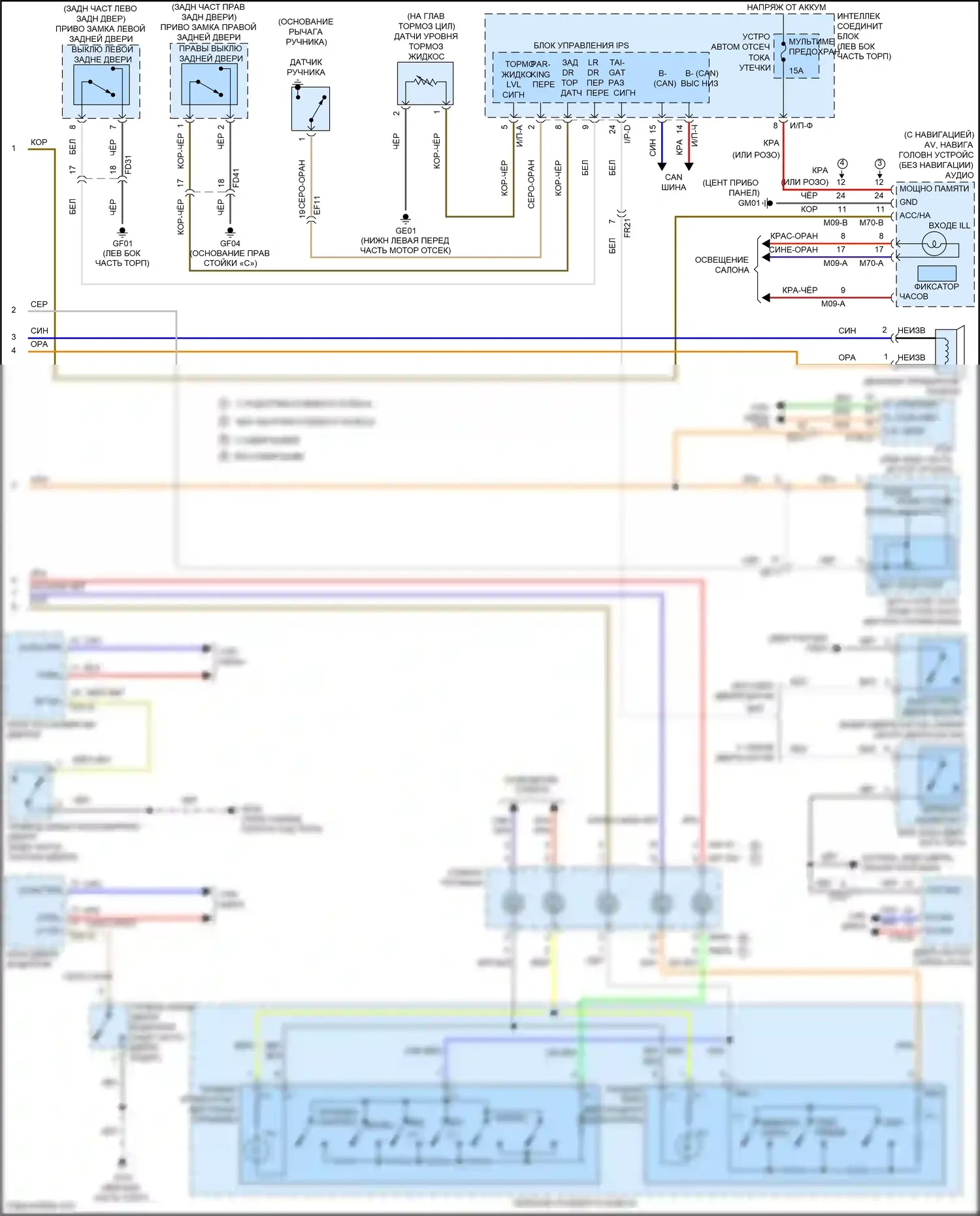 Grand Santa Fe Hyundai III рестайлинг (2015-2018): Электросхема приборной панели, с обычной панелью (2 из 2) 