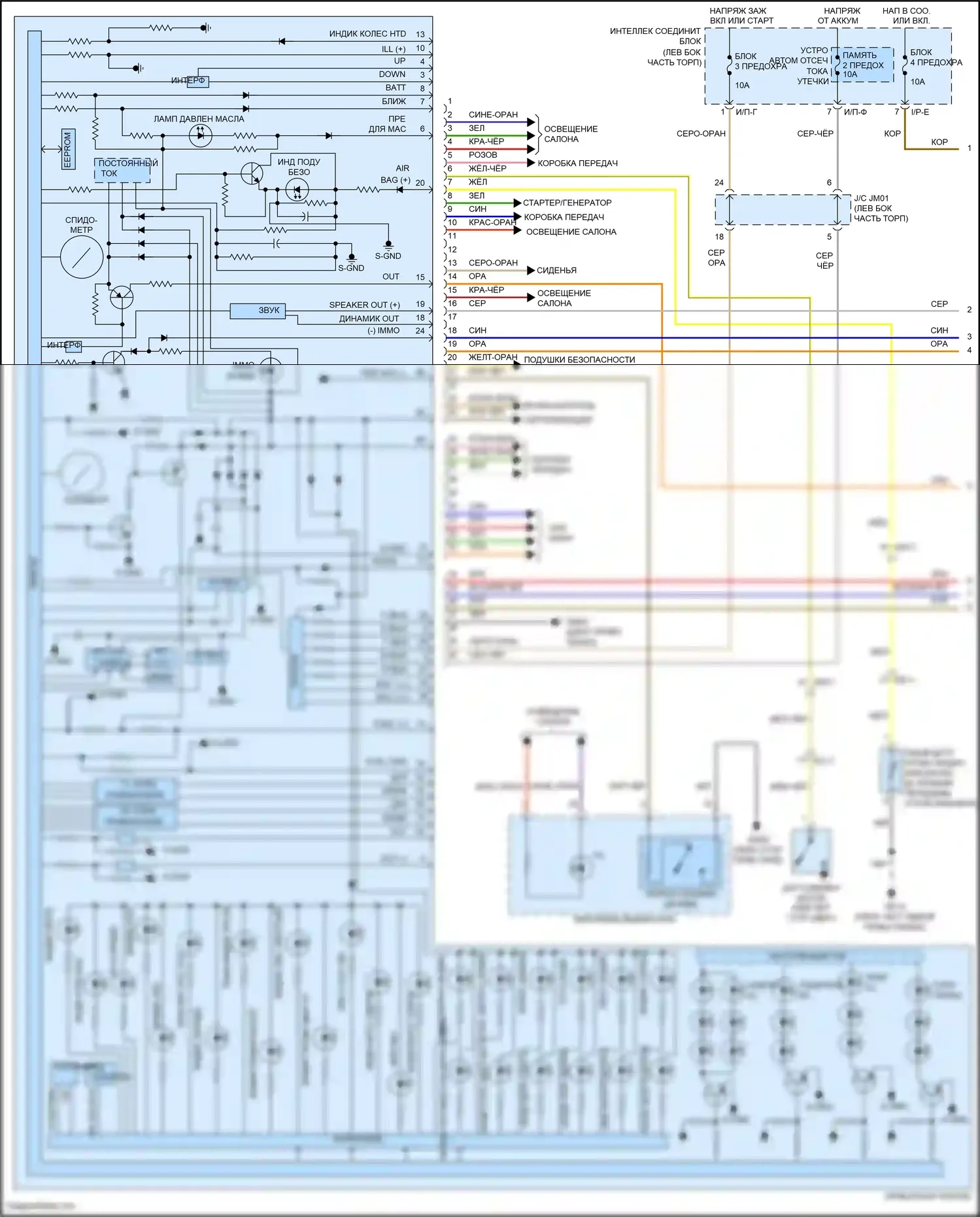 Grand Santa Fe Hyundai III рестайлинг (2015-2018): Электросхема приборной панели, со сверхвидением (1 из 2) 