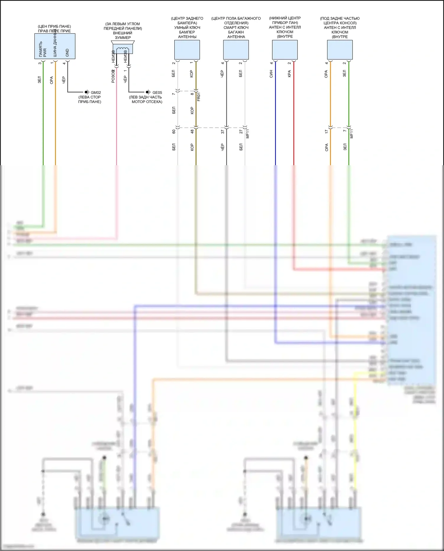 Grand Santa Fe Hyundai III рестайлинг (2015-2018): Электросхема иммобилайзера, с интеллектуальным ключом (2 из 2) 