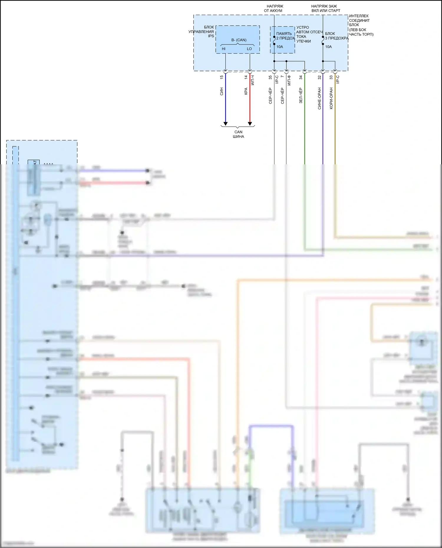 Grand Santa Fe Hyundai III рестайлинг (2015-2018): Электросхема защиты от взлома (1 из 3) 
