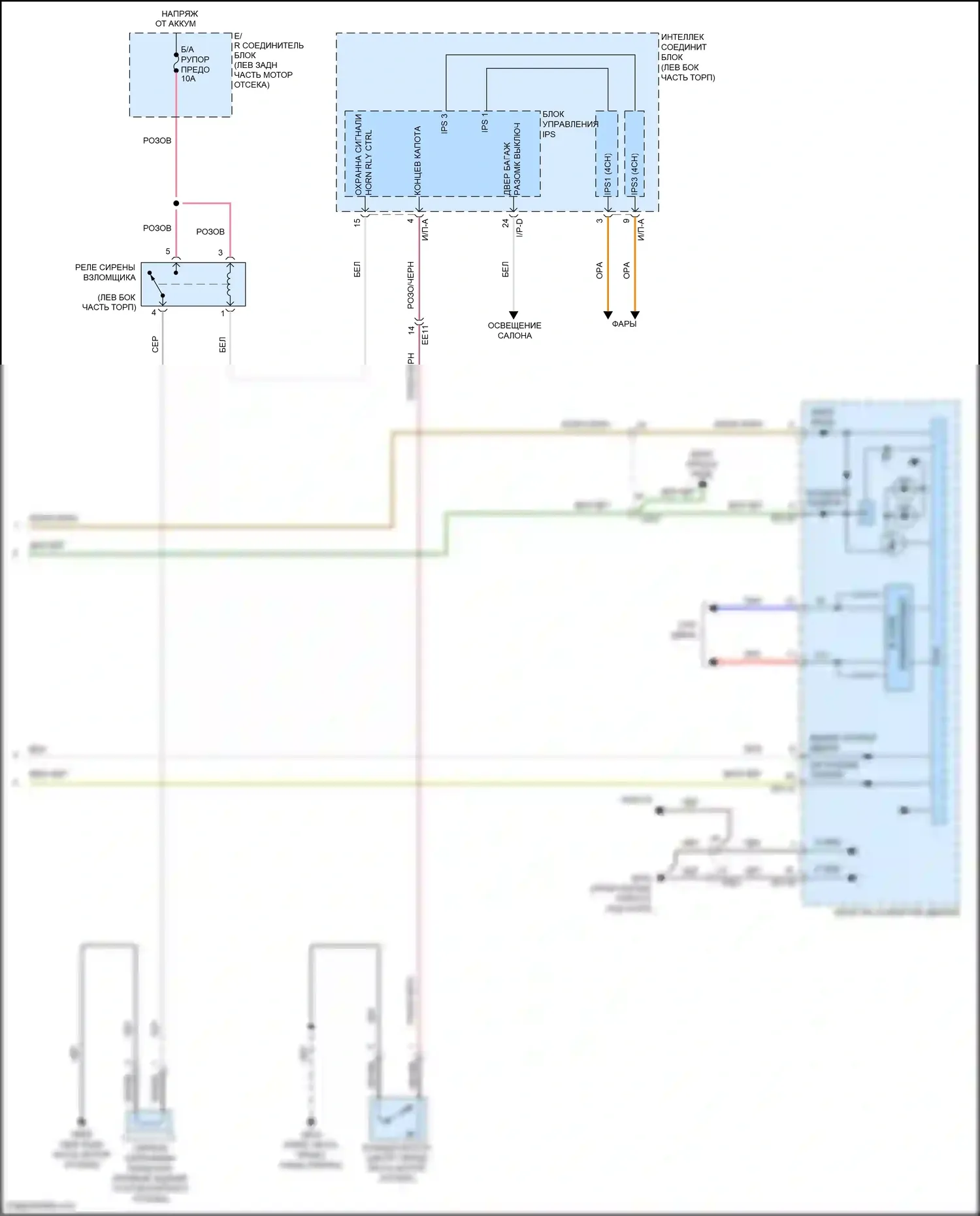 Grand Santa Fe Hyundai III рестайлинг (2015-2018): Электросхема защиты от взлома (3 из 3) 