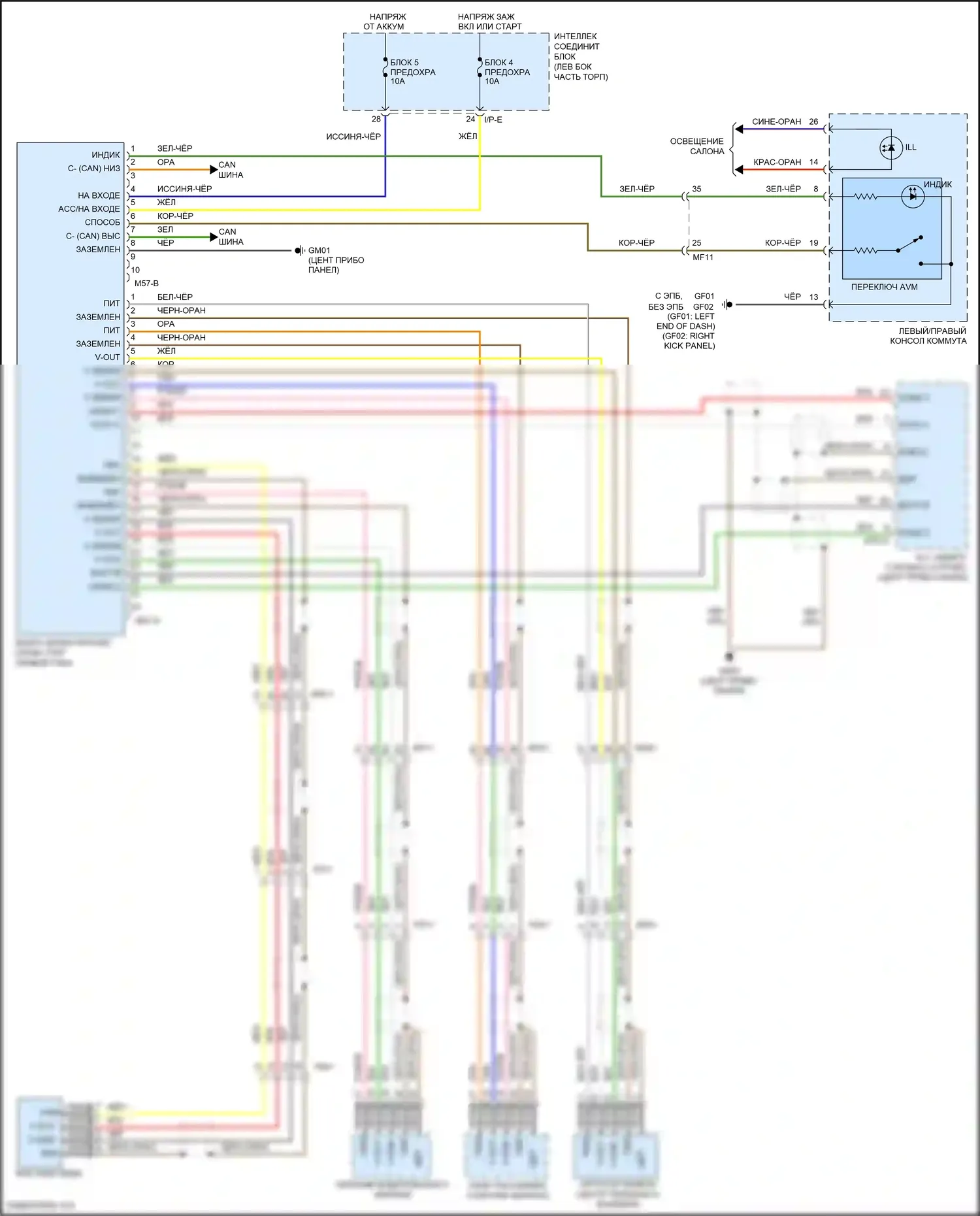 Grand Santa Fe Hyundai III рестайлинг (2015-2018): Электросхема камеры кругового обзора 