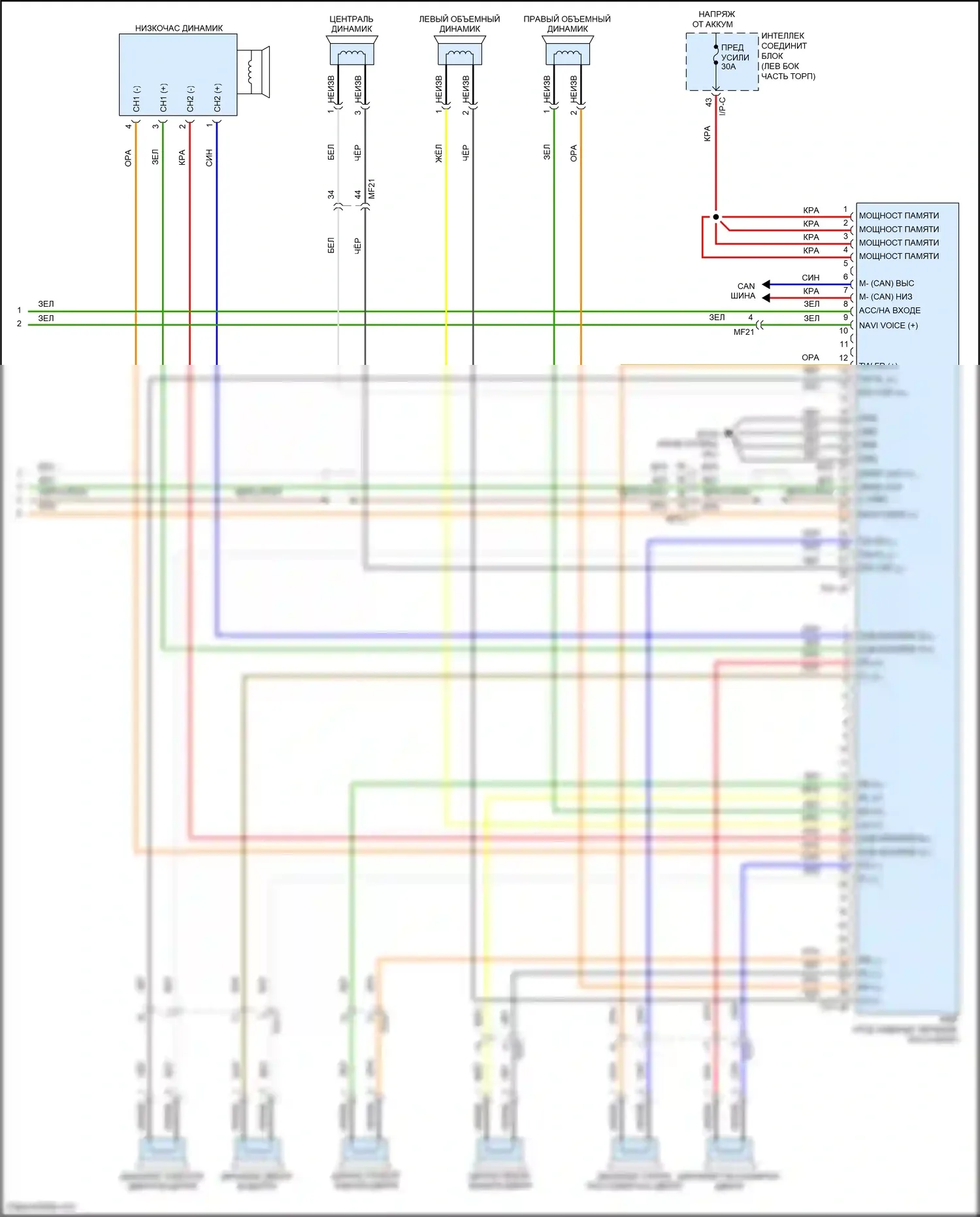 Grand Santa Fe Hyundai III рестайлинг (2015-2018): Электросхема навигации, с усилителем jbl (3 из 3) 