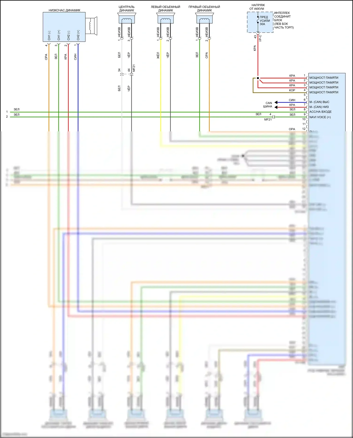 Grand Santa Fe Hyundai III рестайлинг (2015-2018): Электросхема навигации, с усилителем mobis (3 из 3) 