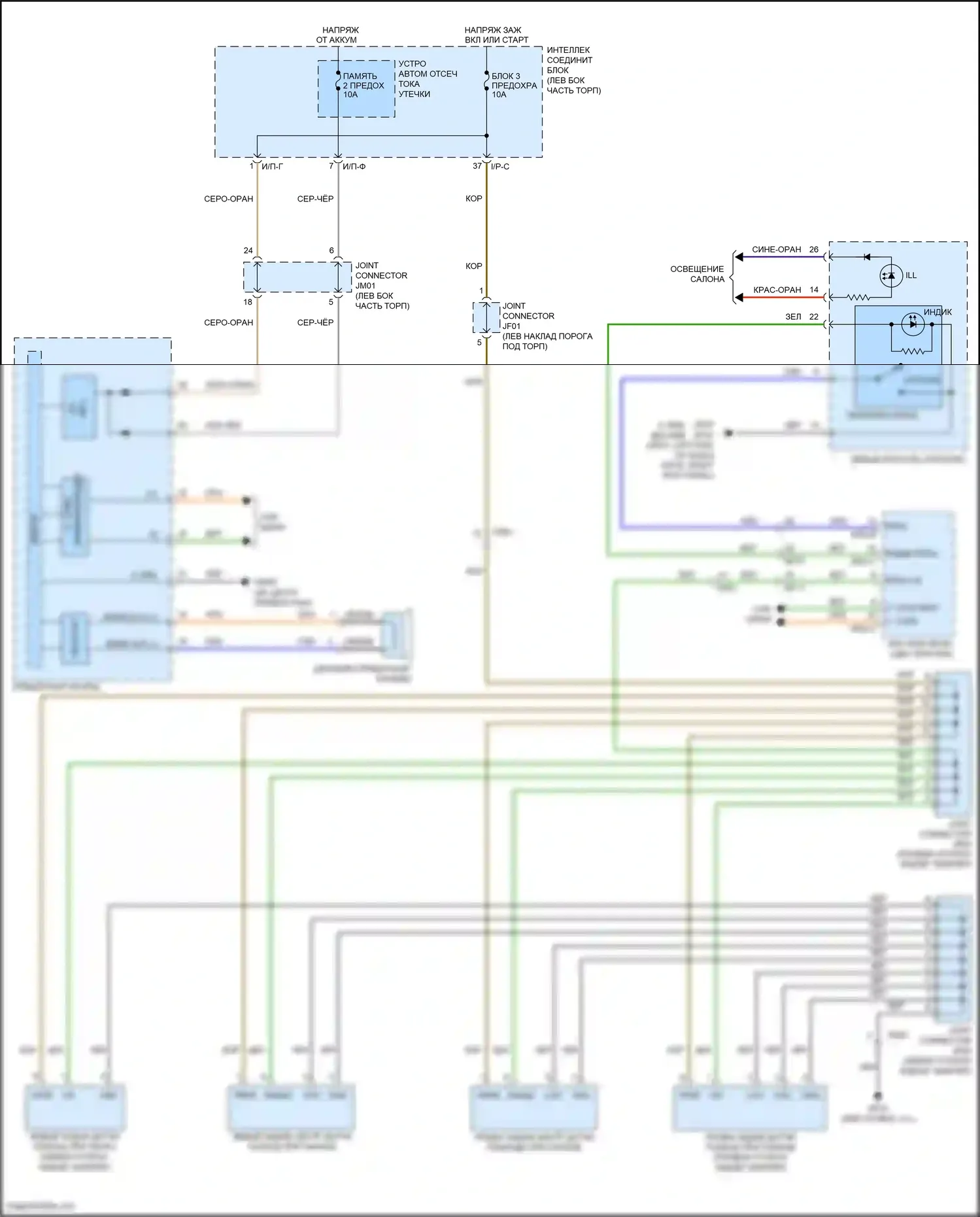 Grand Santa Fe Hyundai III рестайлинг (2015-2018): Электросхема парктроника 