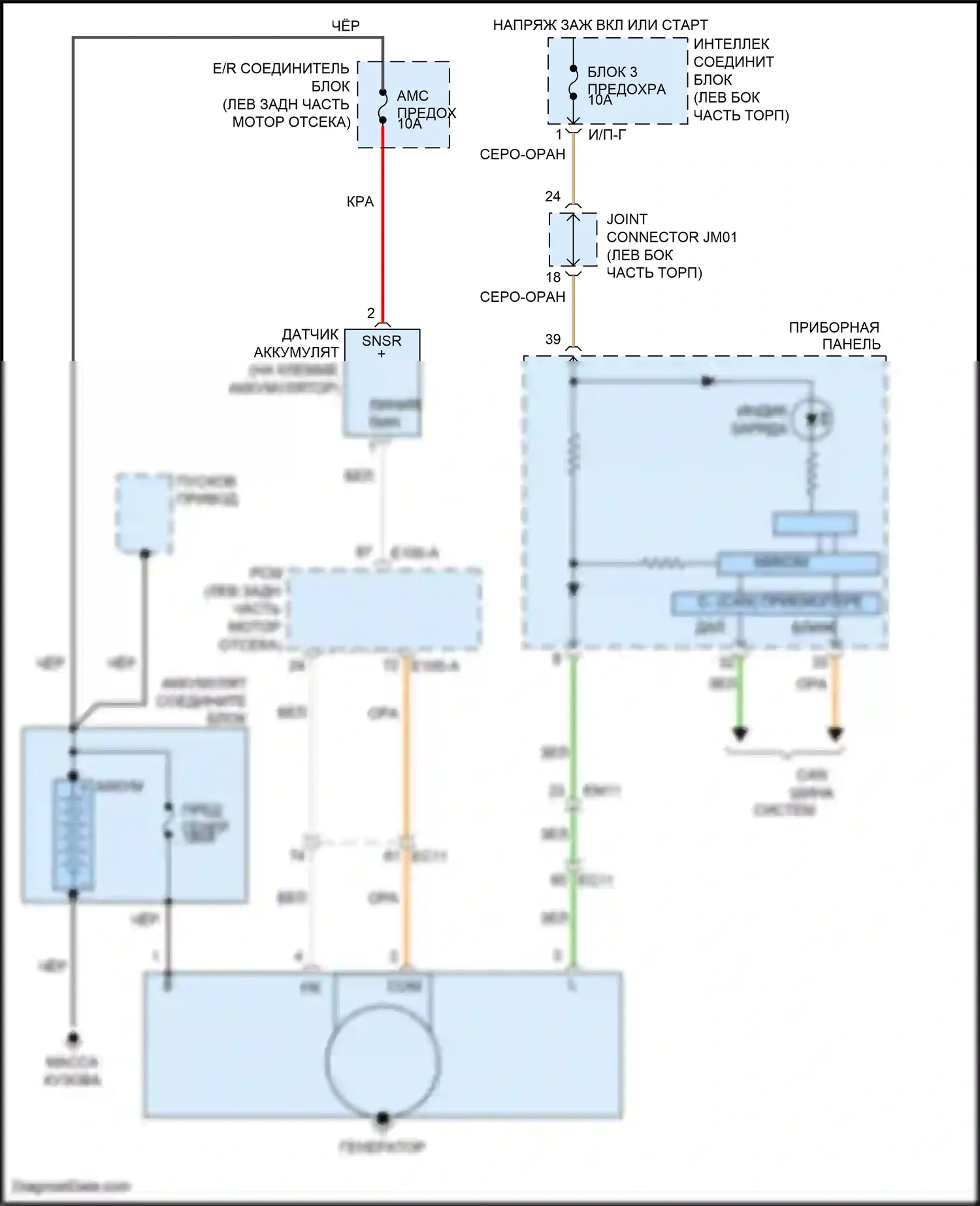 Grand Santa Fe Hyundai III рестайлинг (2015-2018): Электросхема генератора 