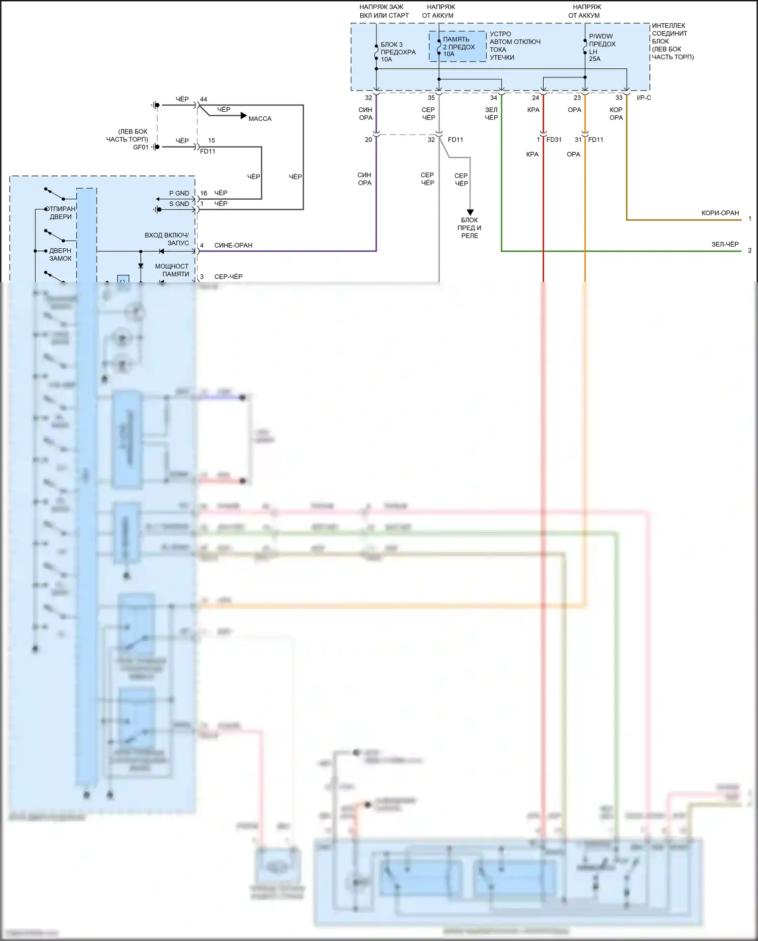 Grand Santa Fe Hyundai III рестайлинг (2015-2018): Электросхема стеклоподъемников, без защитных стеклоподъемников (1 из 2) 