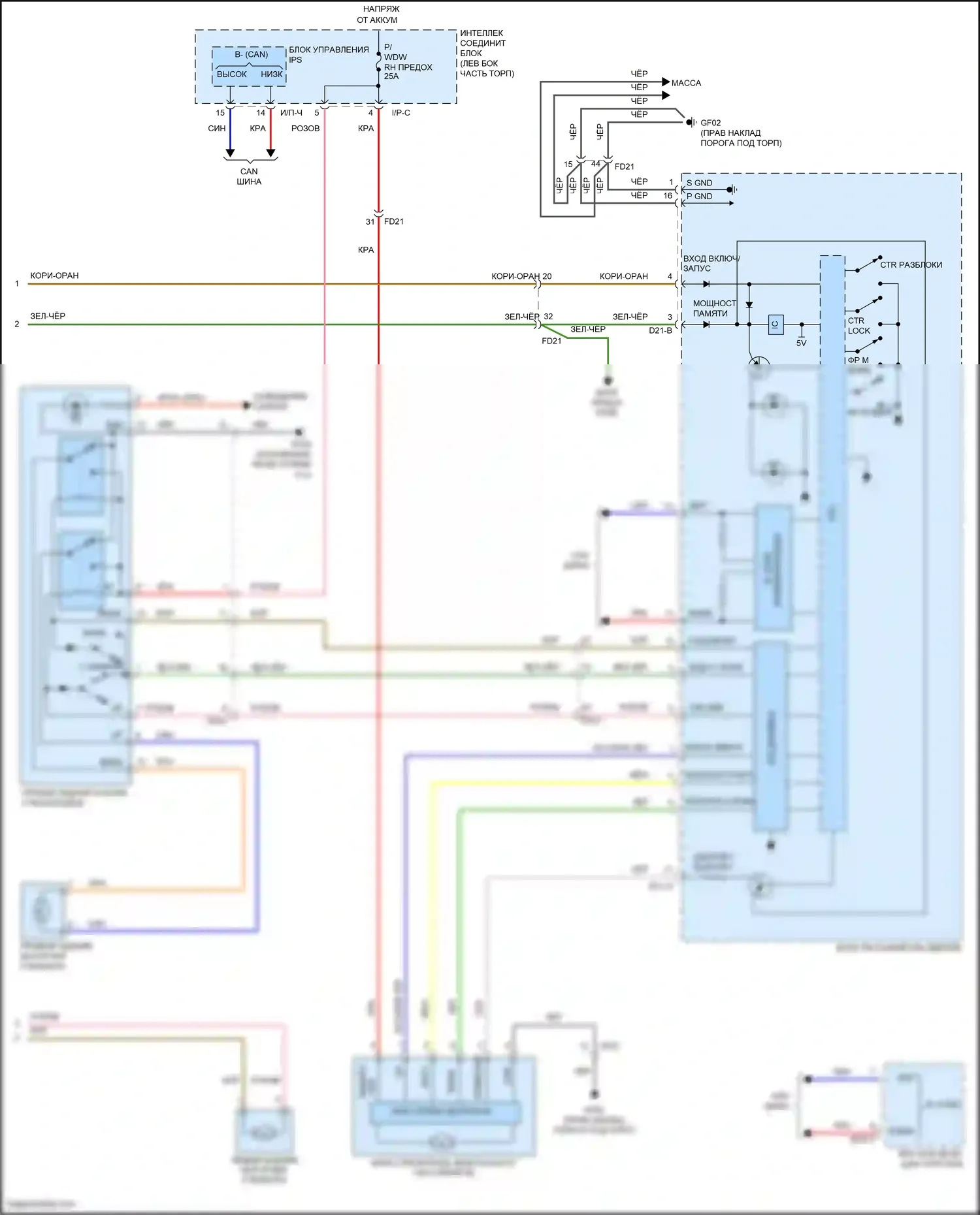 Grand Santa Fe Hyundai III рестайлинг (2015-2018): Электросхема стеклоподъемников, с предохранительными стеклоподъемниками (2 из 2) 