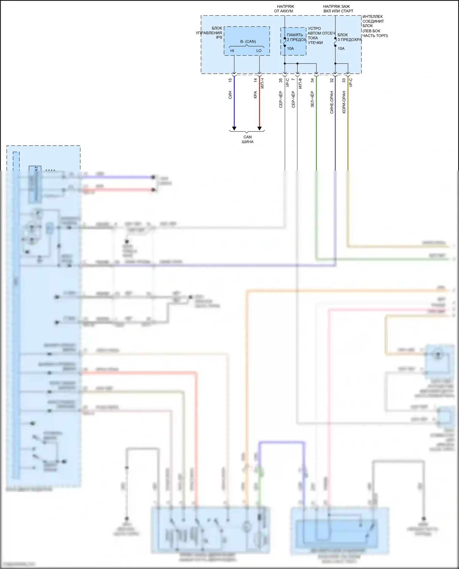Grand Santa Fe Hyundai III рестайлинг (2015-2018): Электросхема центрального замка (1 из 3) 