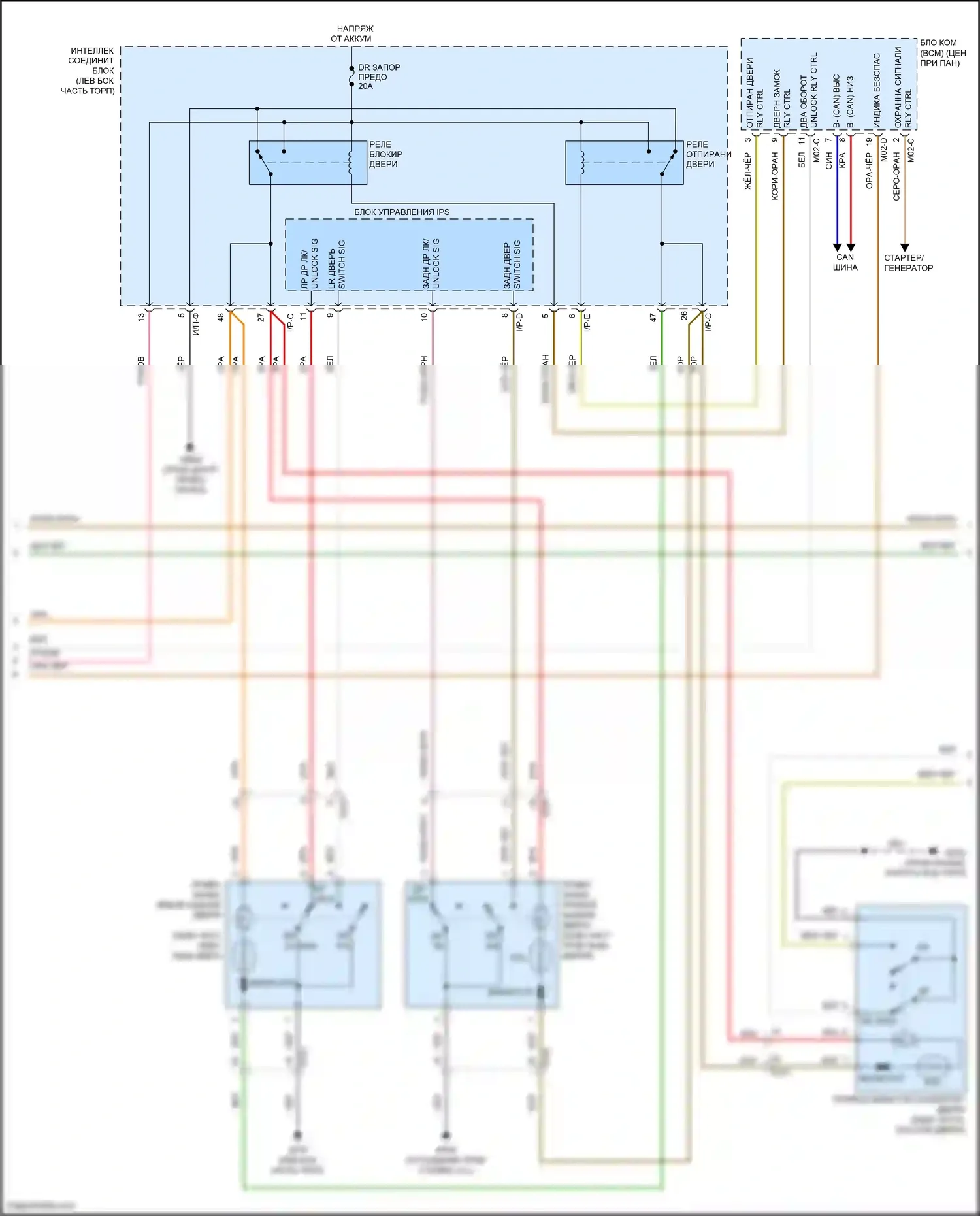 Grand Santa Fe Hyundai III рестайлинг (2015-2018): Электросхема центрального замка (2 из 3) 