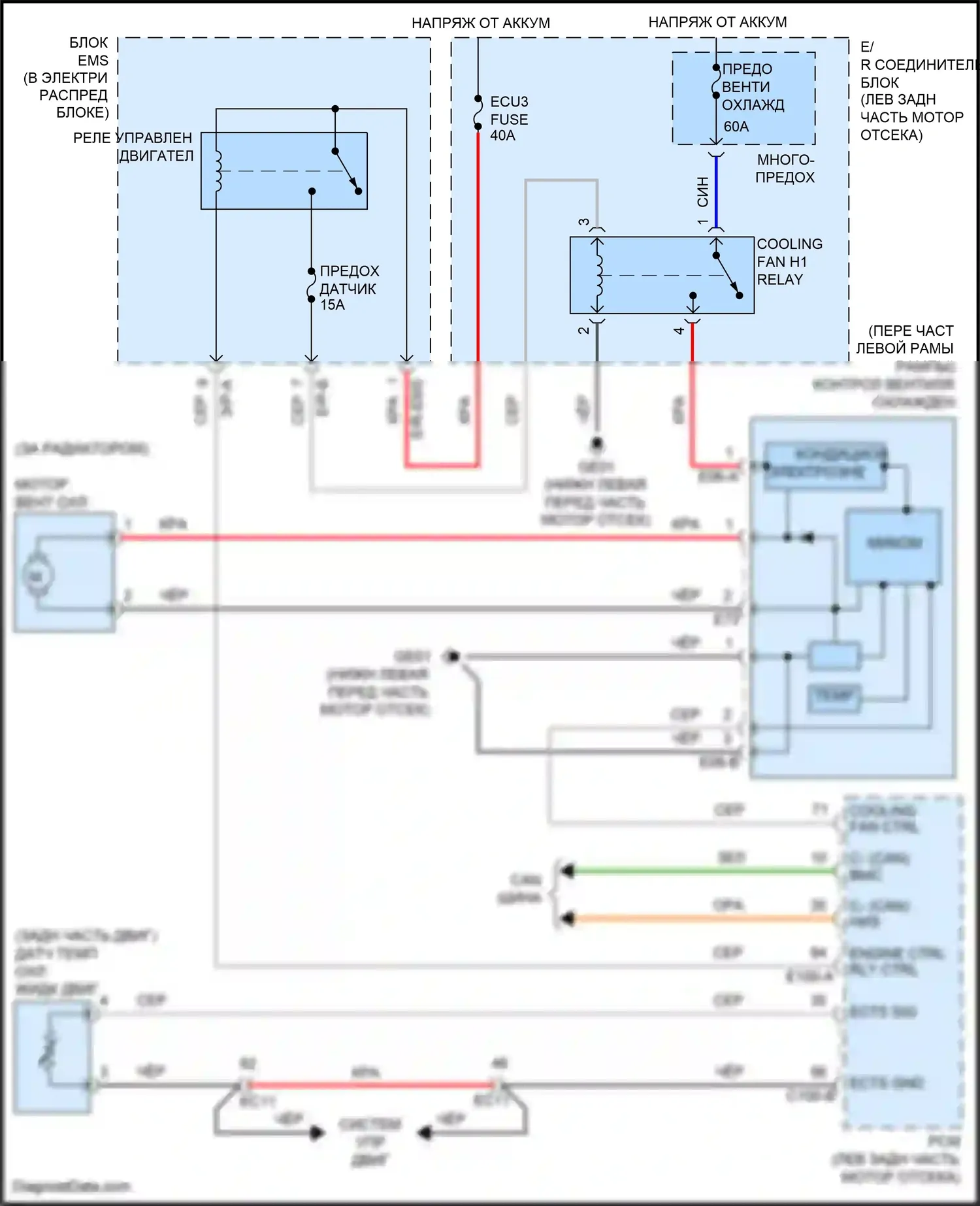 Grand Santa Fe Hyundai III рестайлинг (2015-2018): Электросхема вентилятора охлаждения 