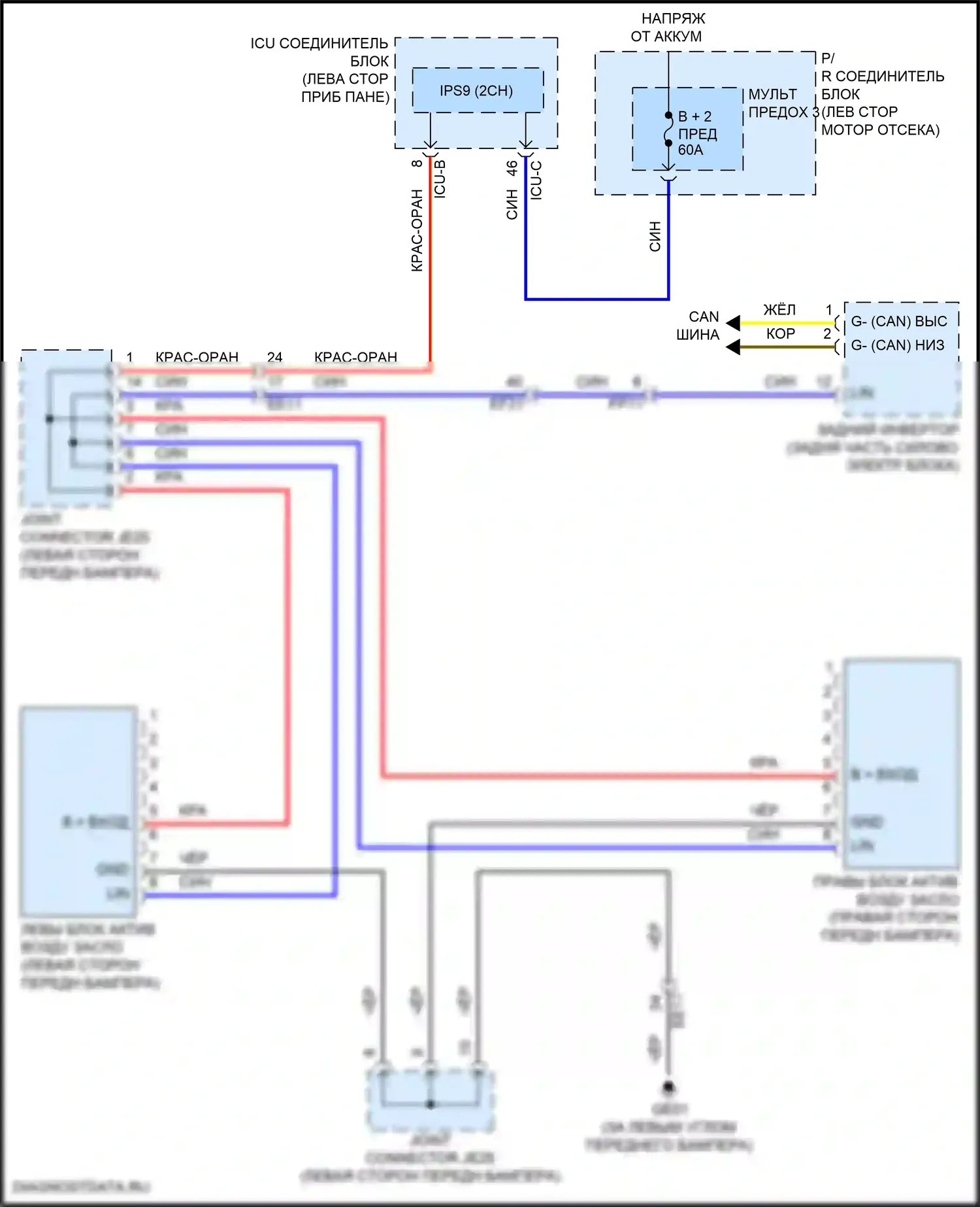 IONIQ 5 Hyundai I (2021-2024): Электросхема активной воздушной заслонки 