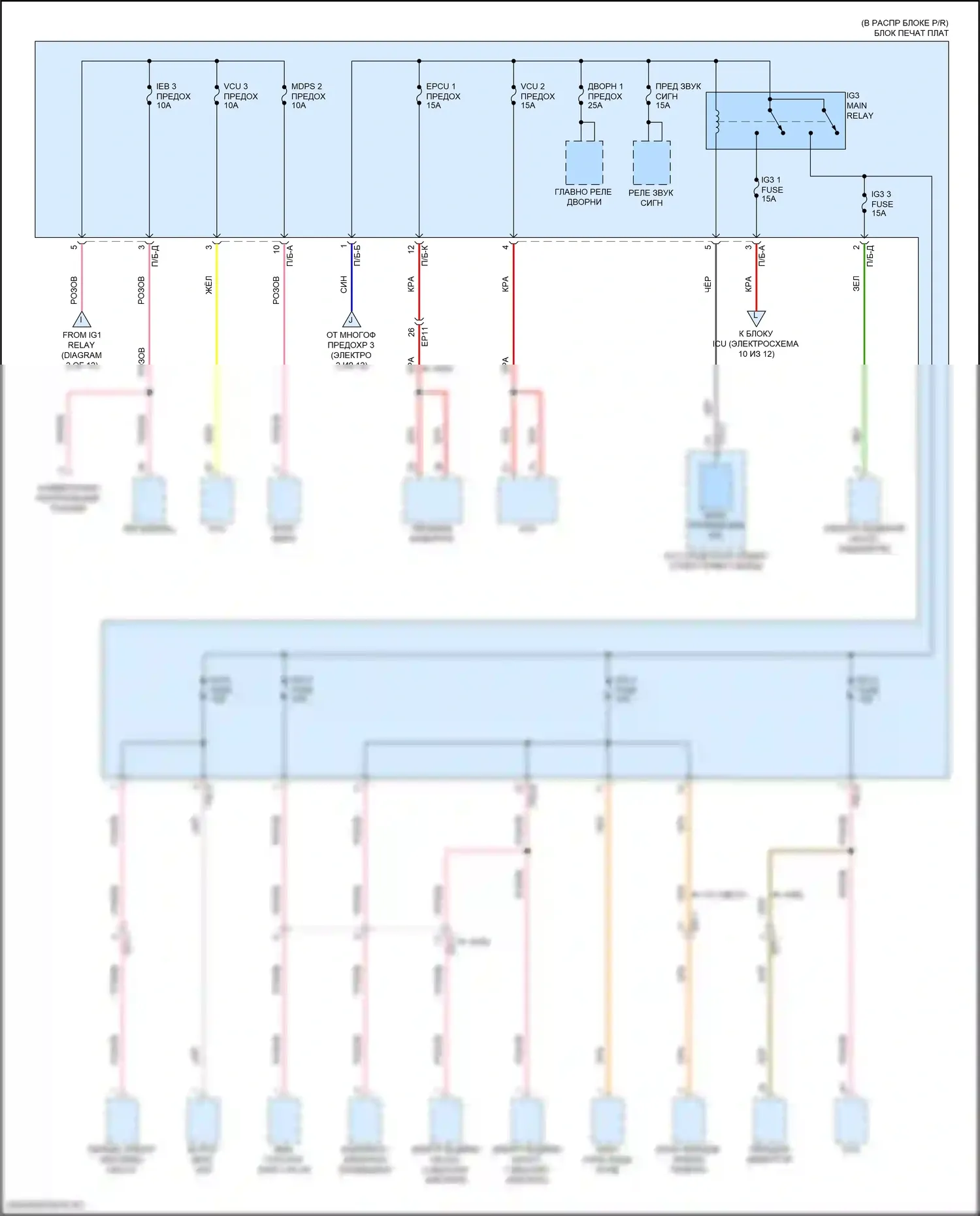 IONIQ 5 Hyundai I (2021-2024): Электросхема блока предохранителей реле (3 из 12) 