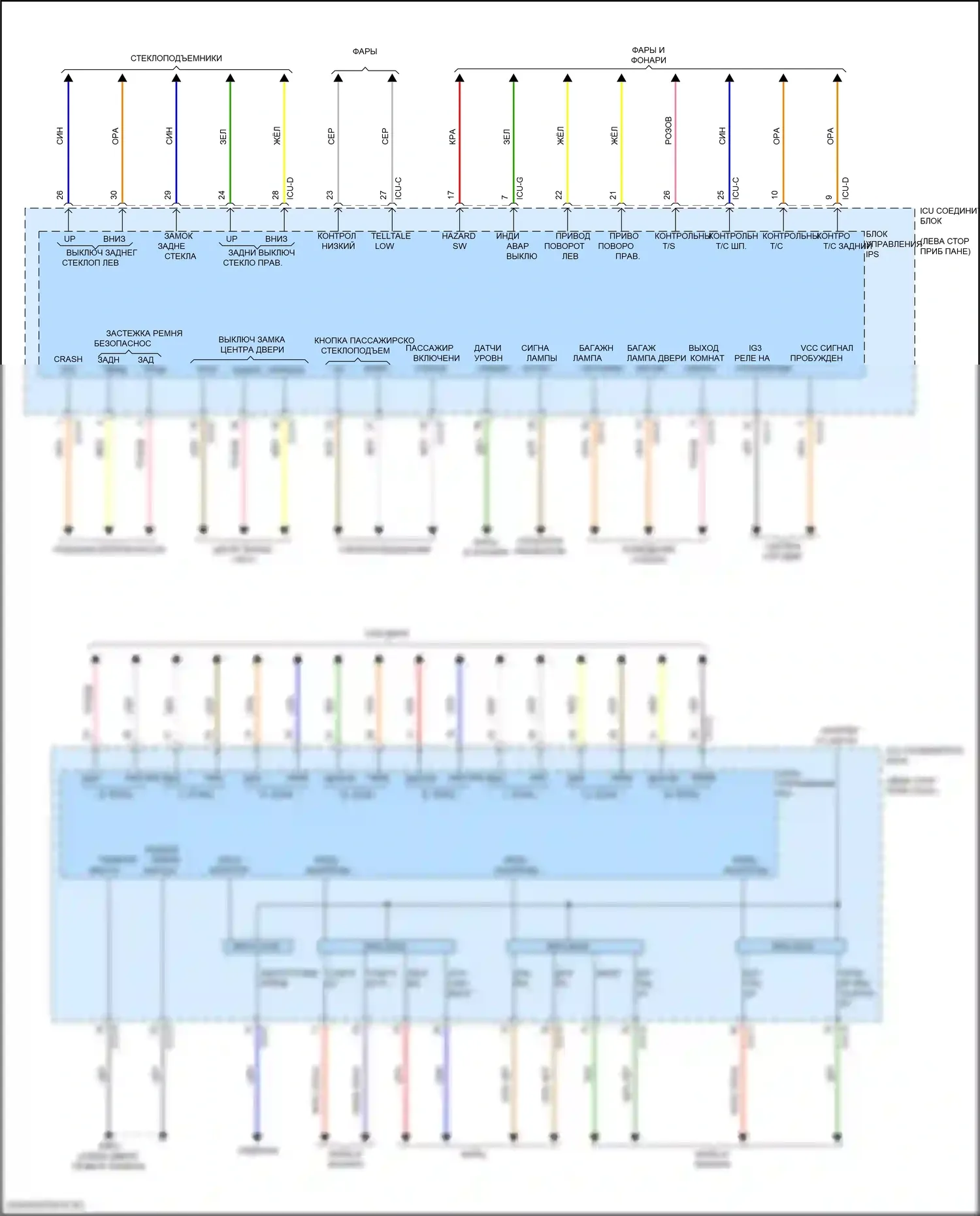 IONIQ 5 Hyundai I (2021-2024): Электросхема блока управления ips (2 из 3) 