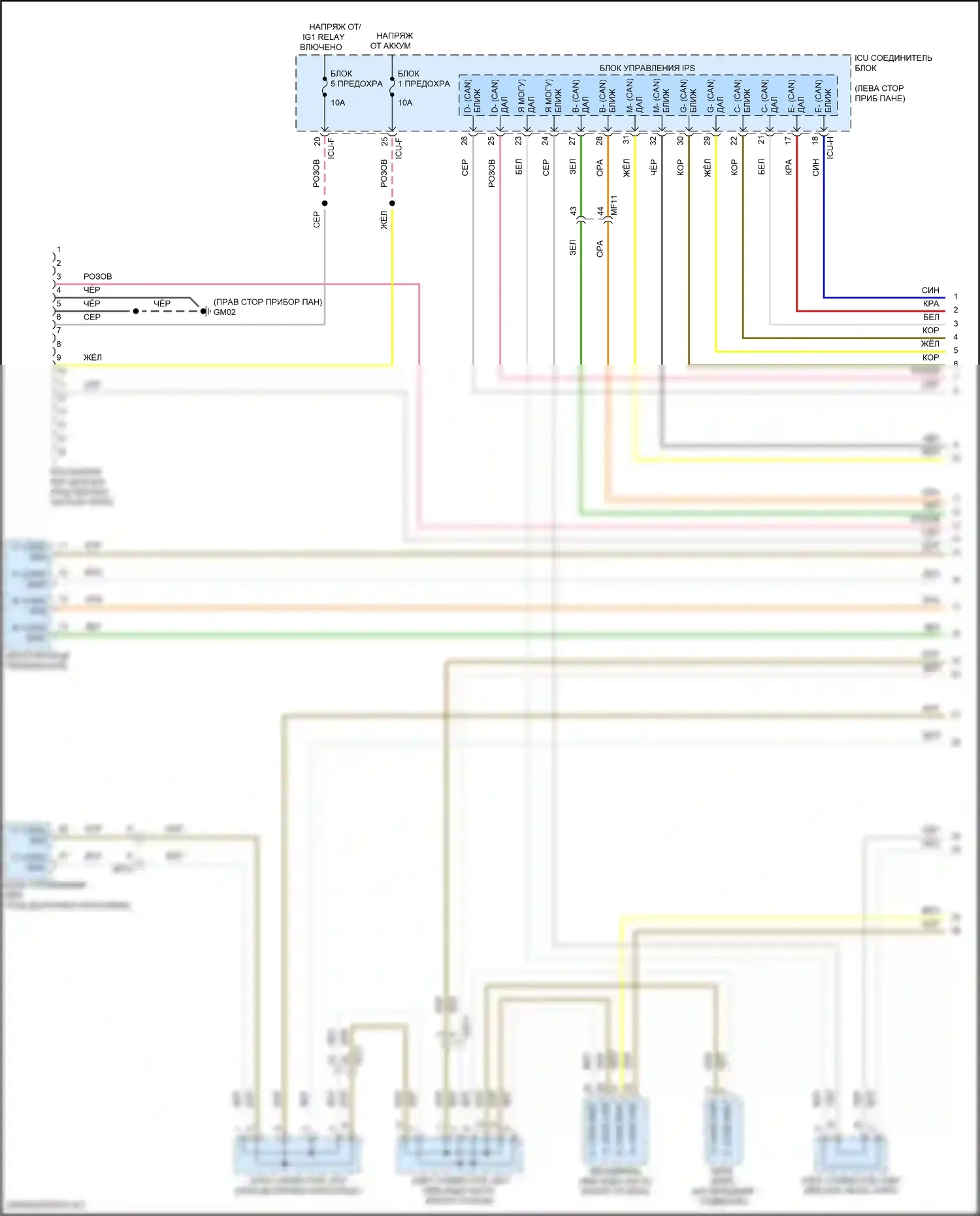 IONIQ 5 Hyundai I (2021-2024): Can шина электросхема (1 из 8) 