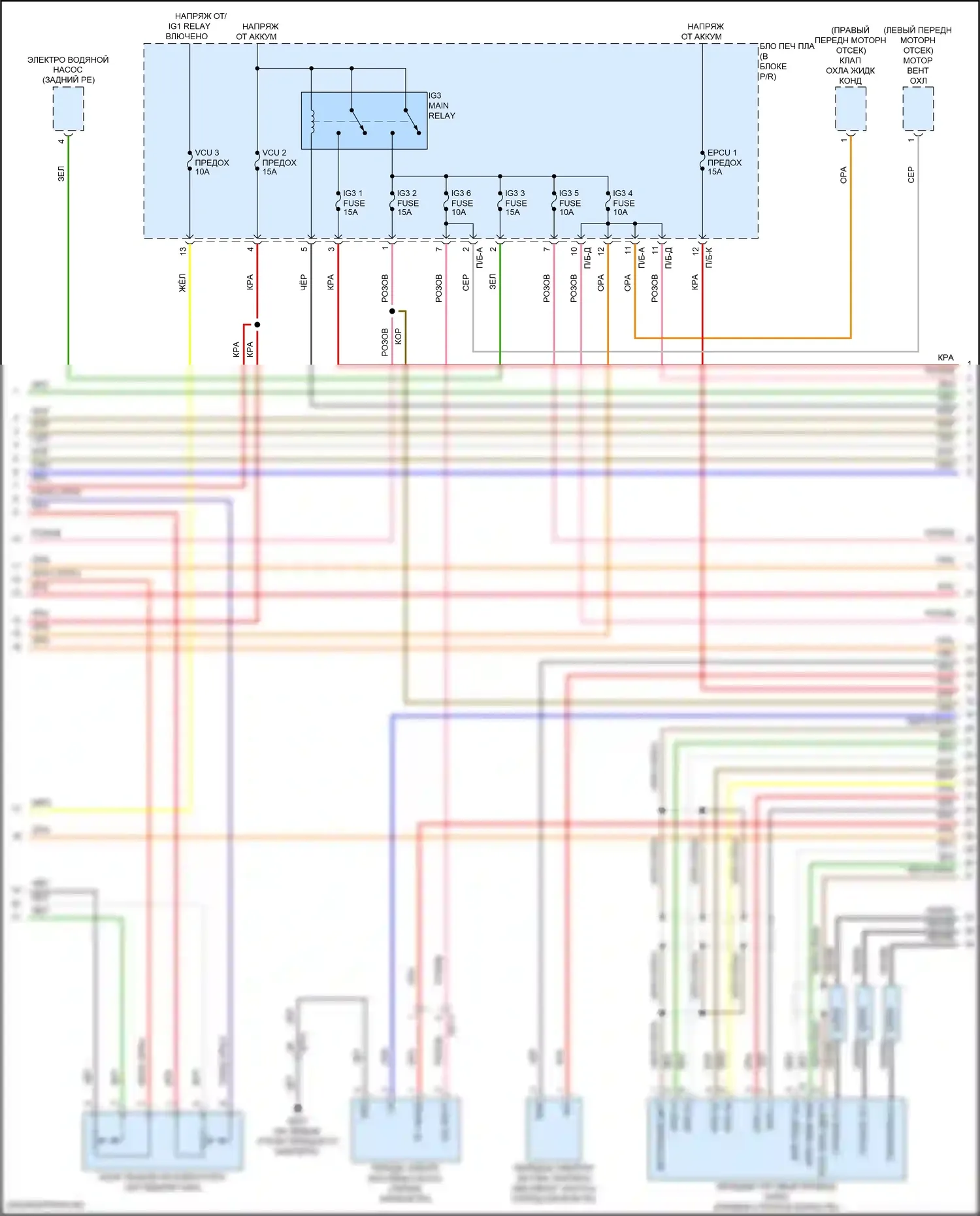 IONIQ 5 Hyundai I (2021-2024): Электросхема двигателя электрический, премиум (17 из 21) 