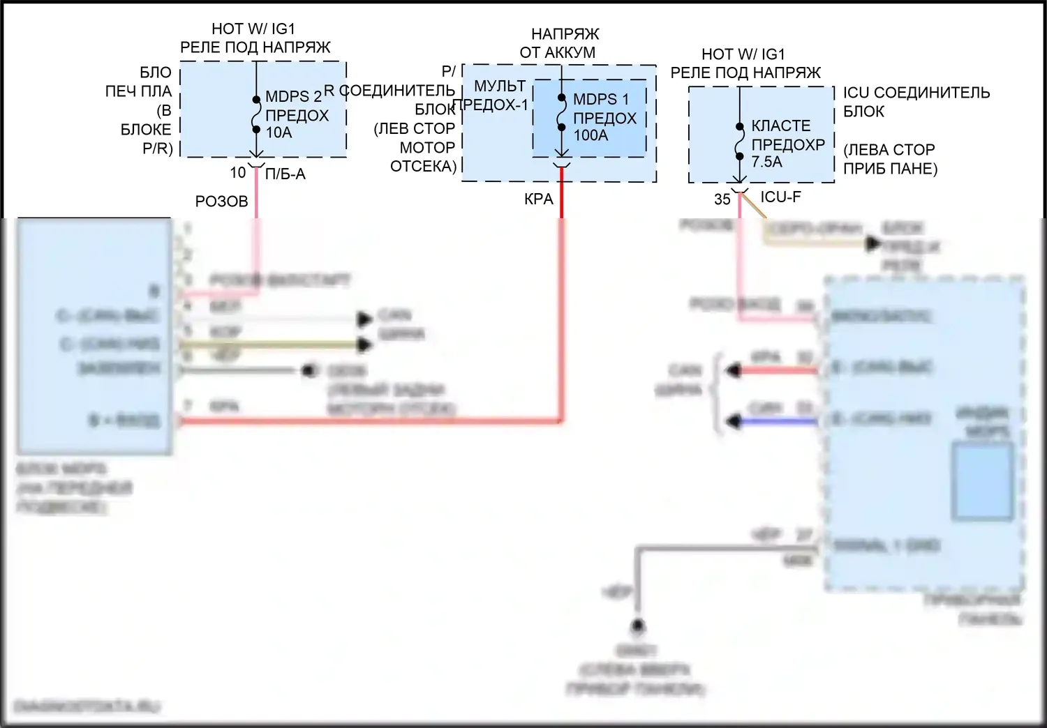 IONIQ 5 Hyundai I (2021-2024): Электросхема электроусилителя руля 