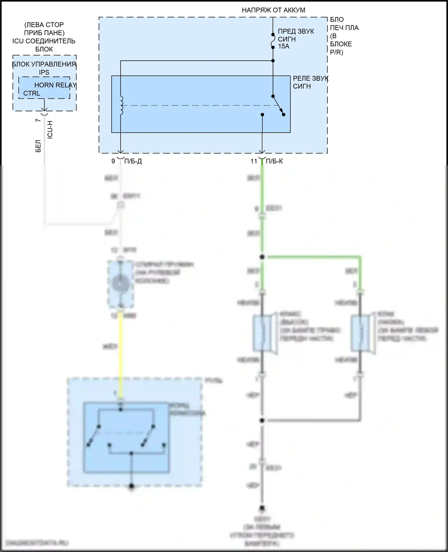 IONIQ 5 Hyundai I (2021-2024): Электросхема клаксона 