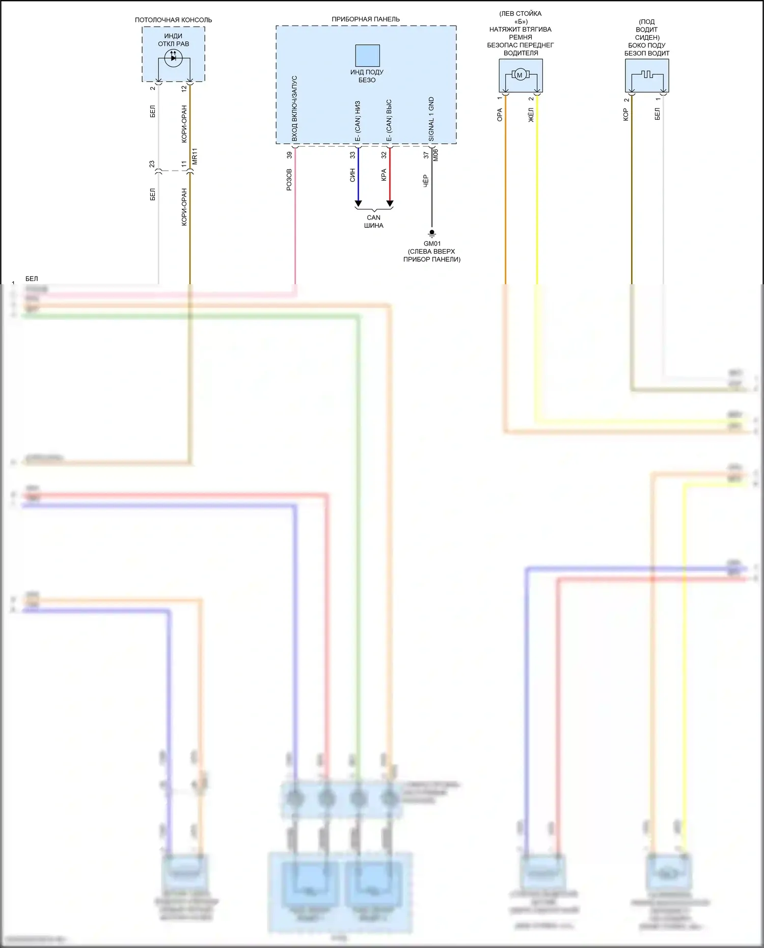 IONIQ 5 Hyundai I (2021-2024): Электросхема подушек безопасности (2 из 3) 