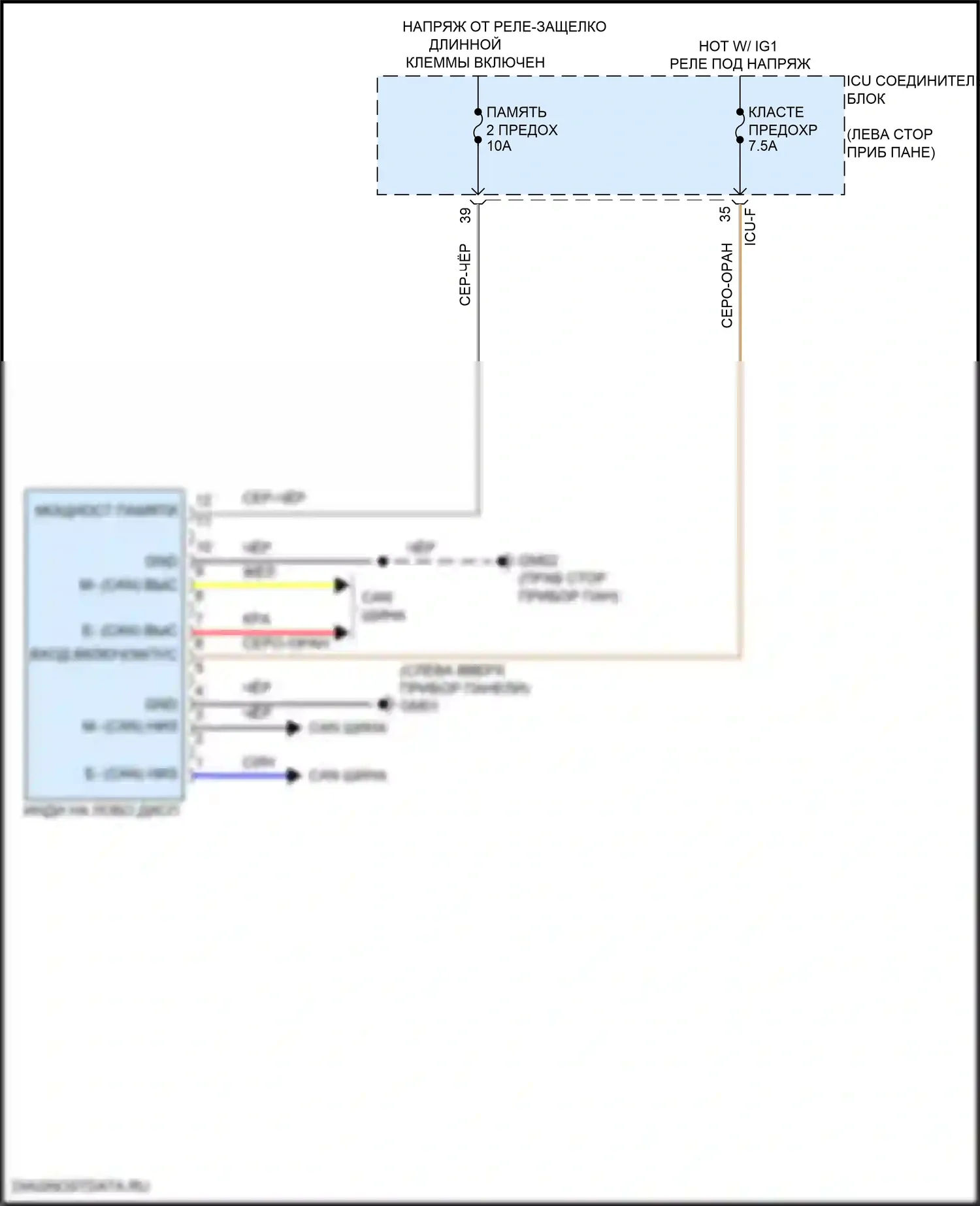 IONIQ 5 Hyundai I (2021-2024): Электросхема лобового дисплея 