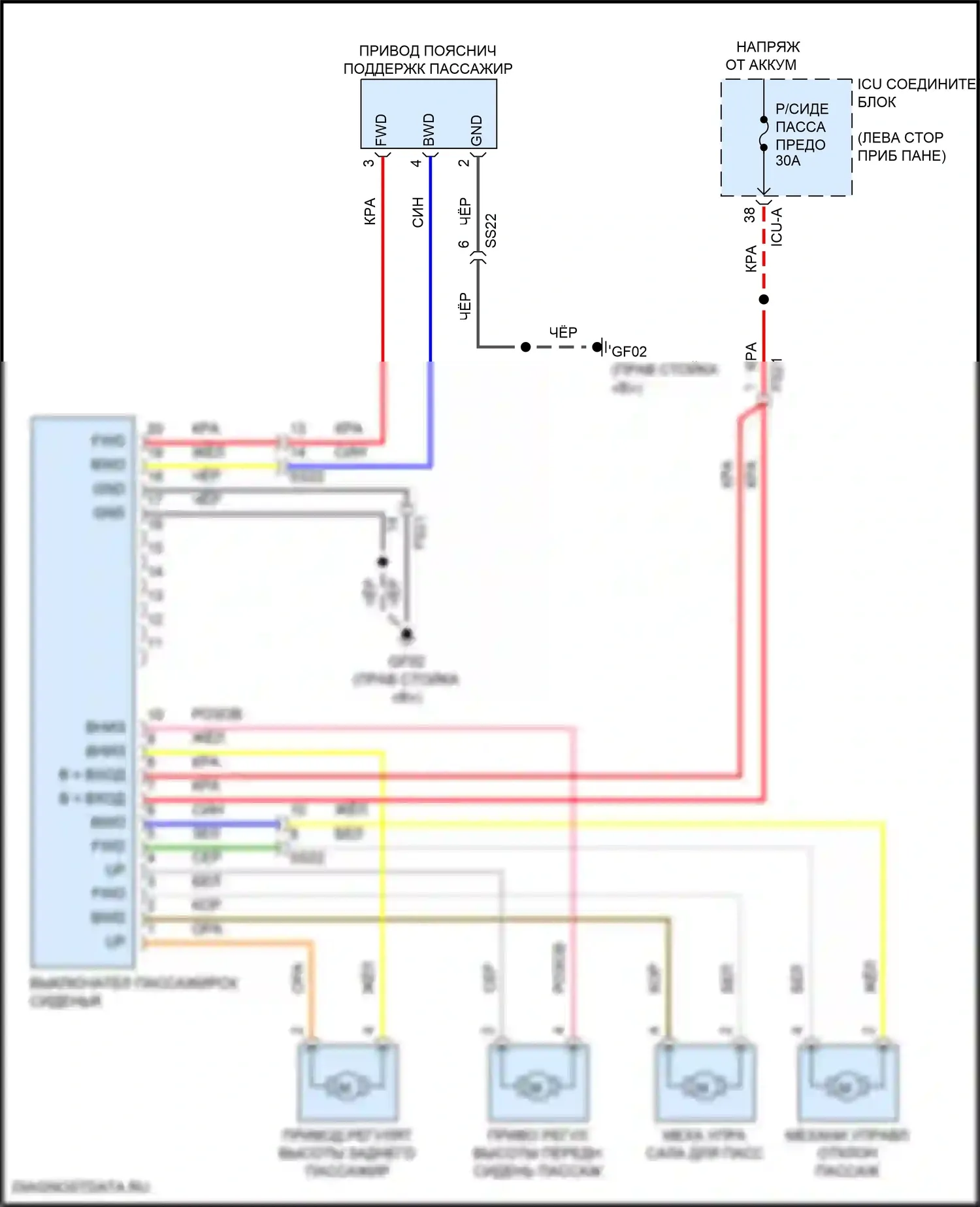 IONIQ 5 Hyundai I (2021-2024): Электросхема пассажирского сиденья, 10-way без отдыха 