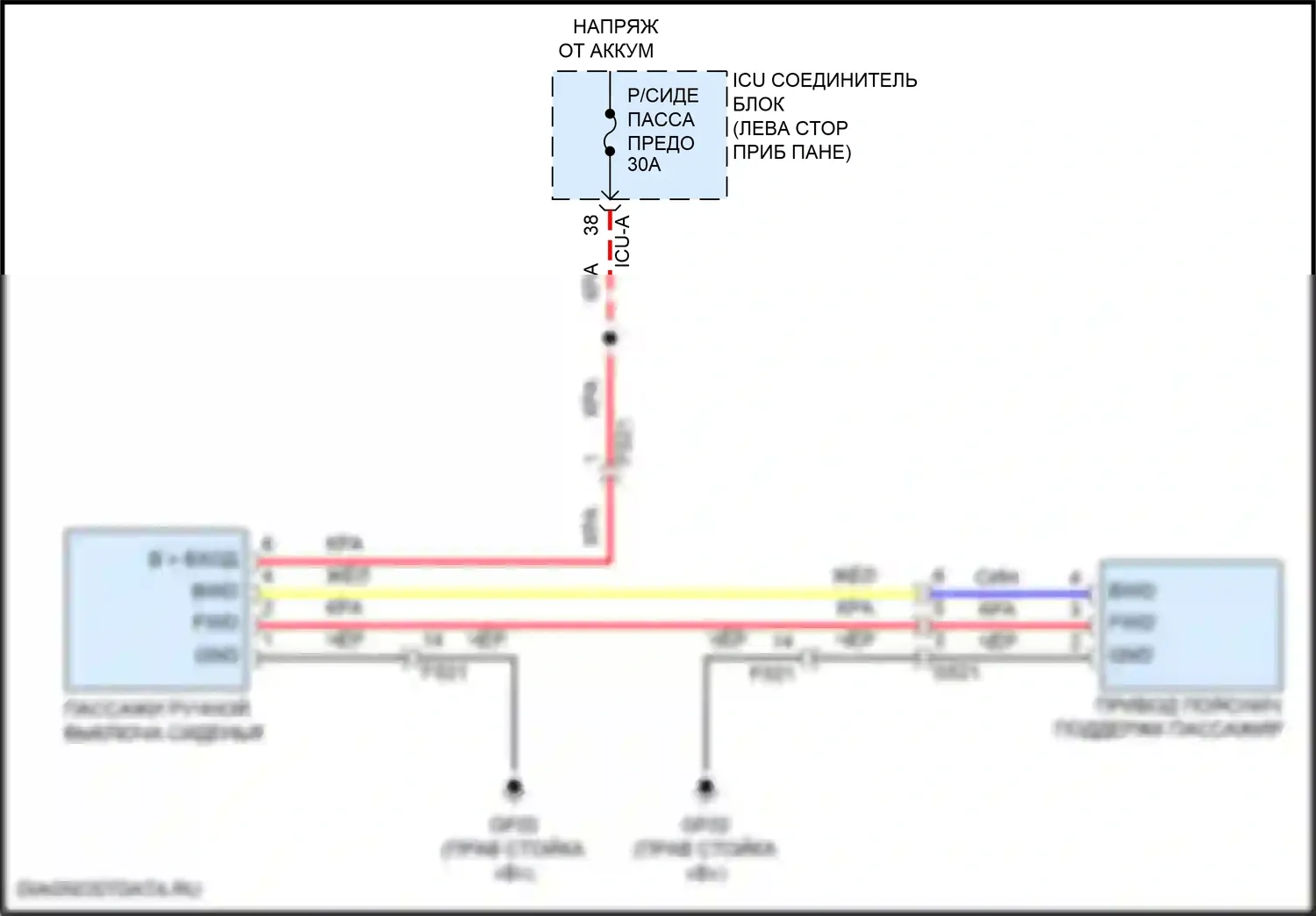 IONIQ 5 Hyundai I (2021-2024): Электросхема пассажирского сиденья с электроприводом, 2-сторонняя без отдыха 