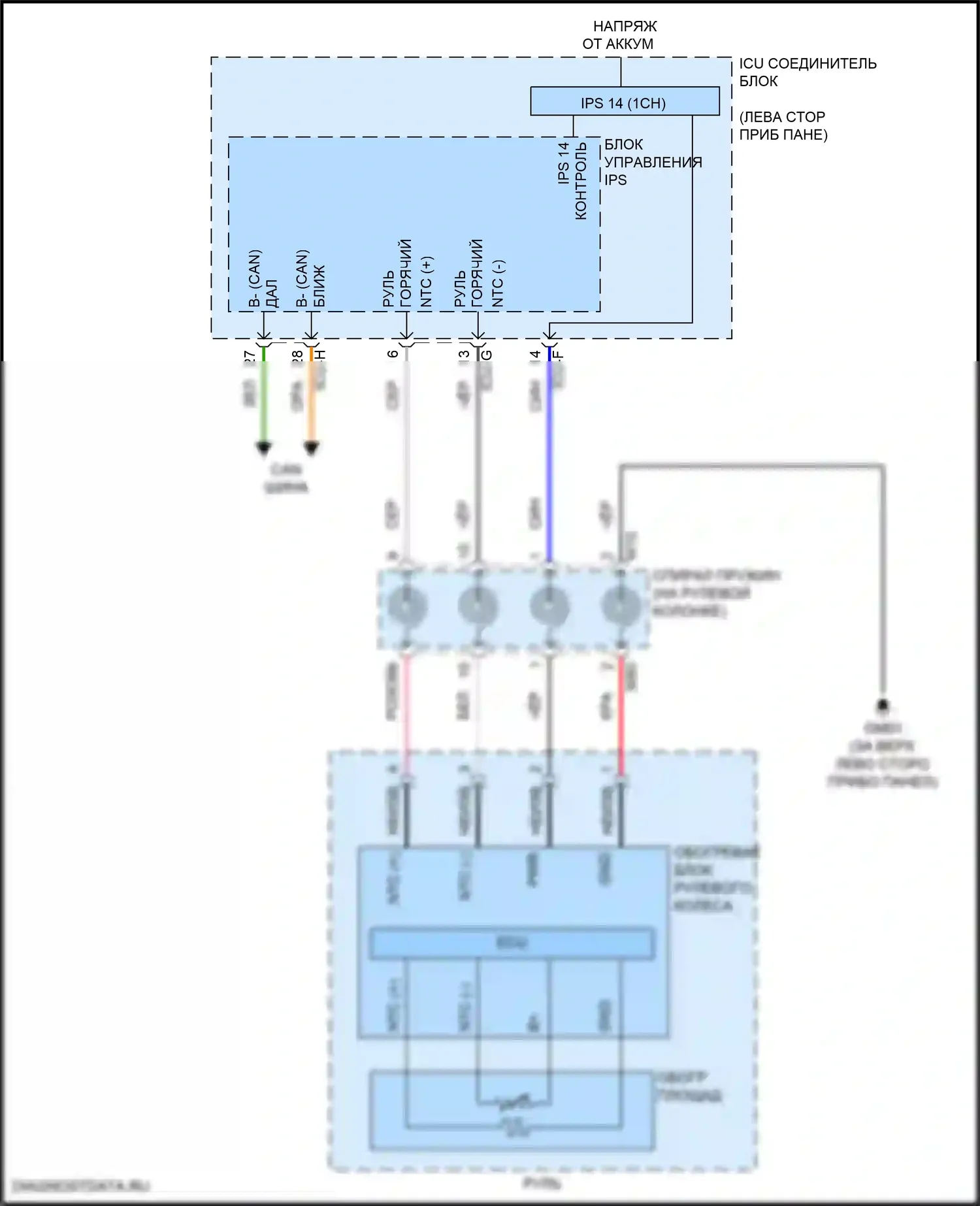IONIQ 5 Hyundai I (2021-2024): Электросхема рулевого колеса с подогревом 