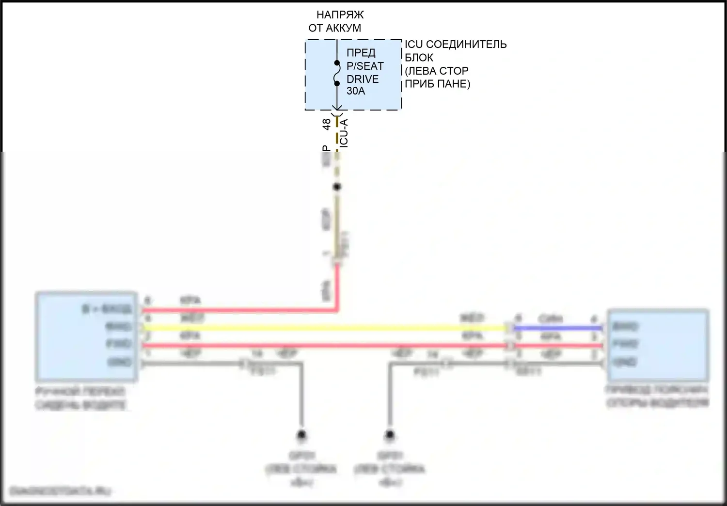 IONIQ 5 Hyundai I (2021-2024): Электросхема сиденья водителя с электроприводом, 2-сторонняя 