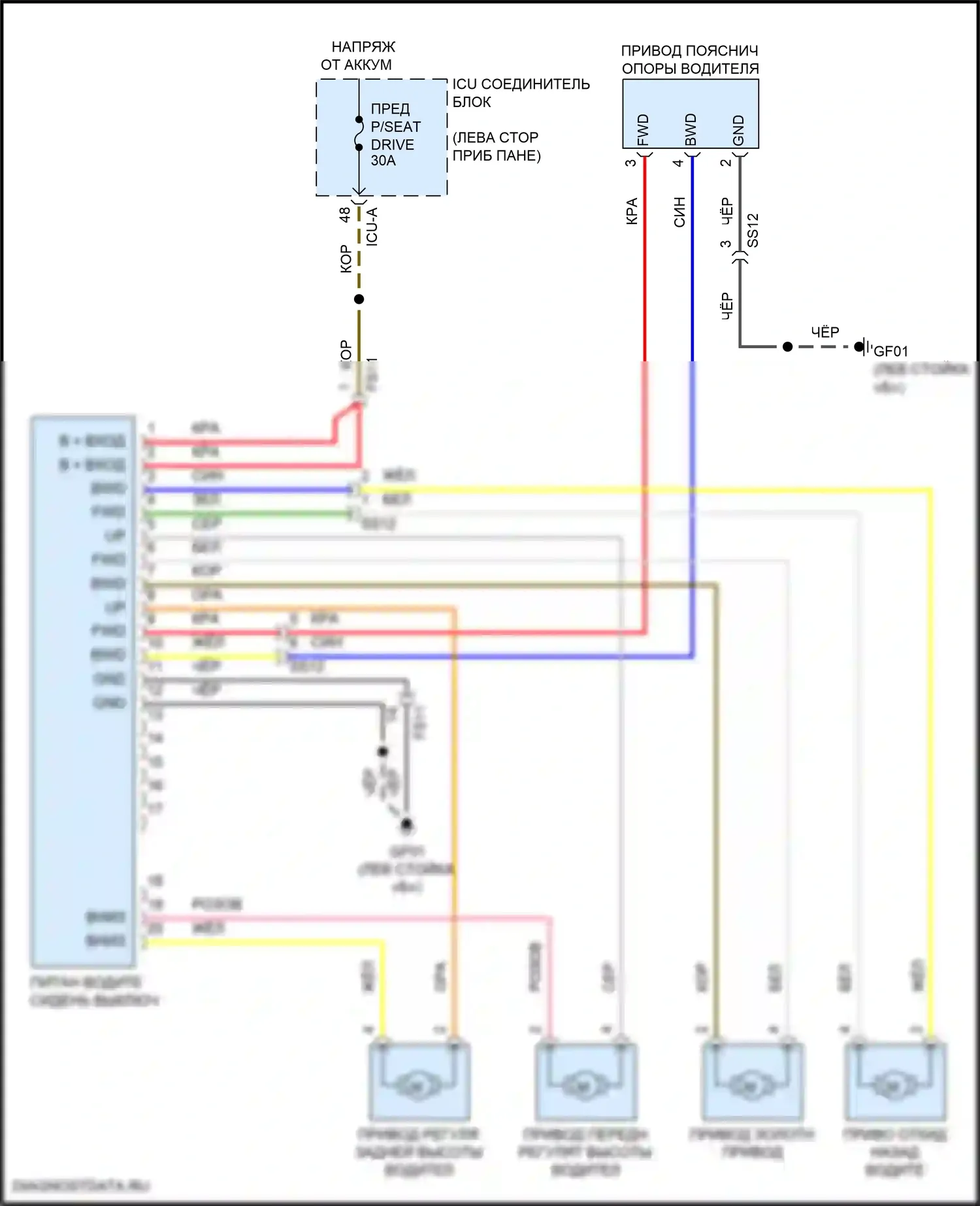 IONIQ 5 Hyundai I (2021-2024): Питание водительского сиденья электросхема, 10-ходовая 