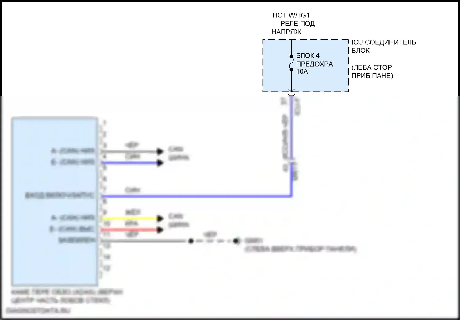 IONIQ 5 Hyundai I (2021-2024): Электросхема камеры переднего вида 
