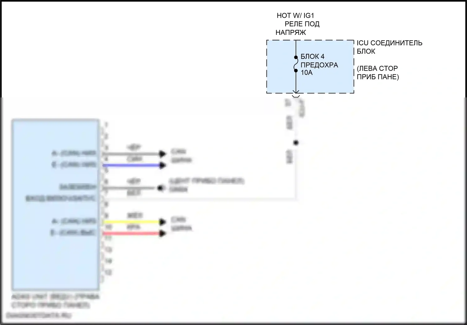 IONIQ 5 Hyundai I (2021-2024): Электросхема помощи водителю 