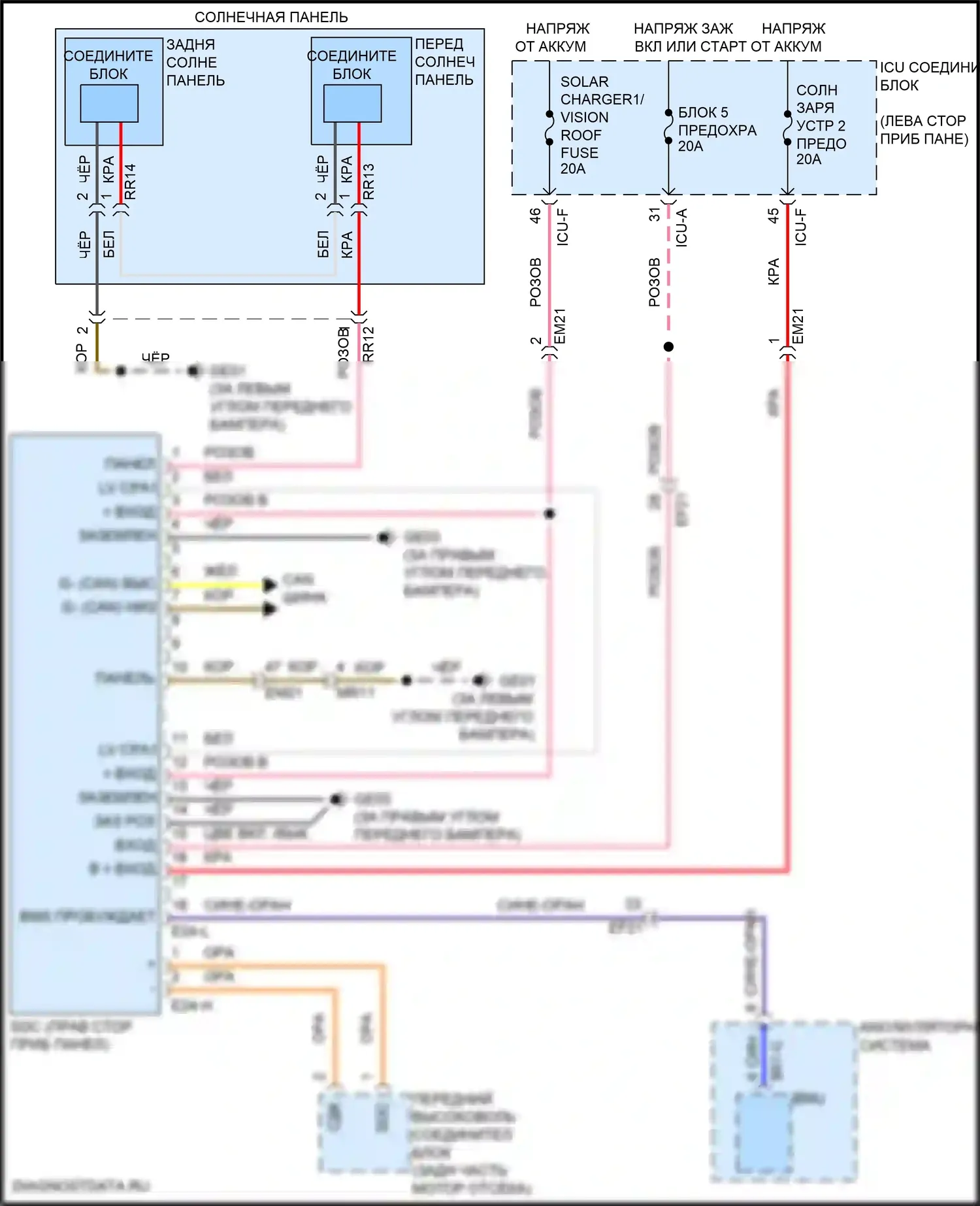 IONIQ 5 Hyundai I (2021-2024): Электросхема складной крыши/люка, с солнечной крышей 