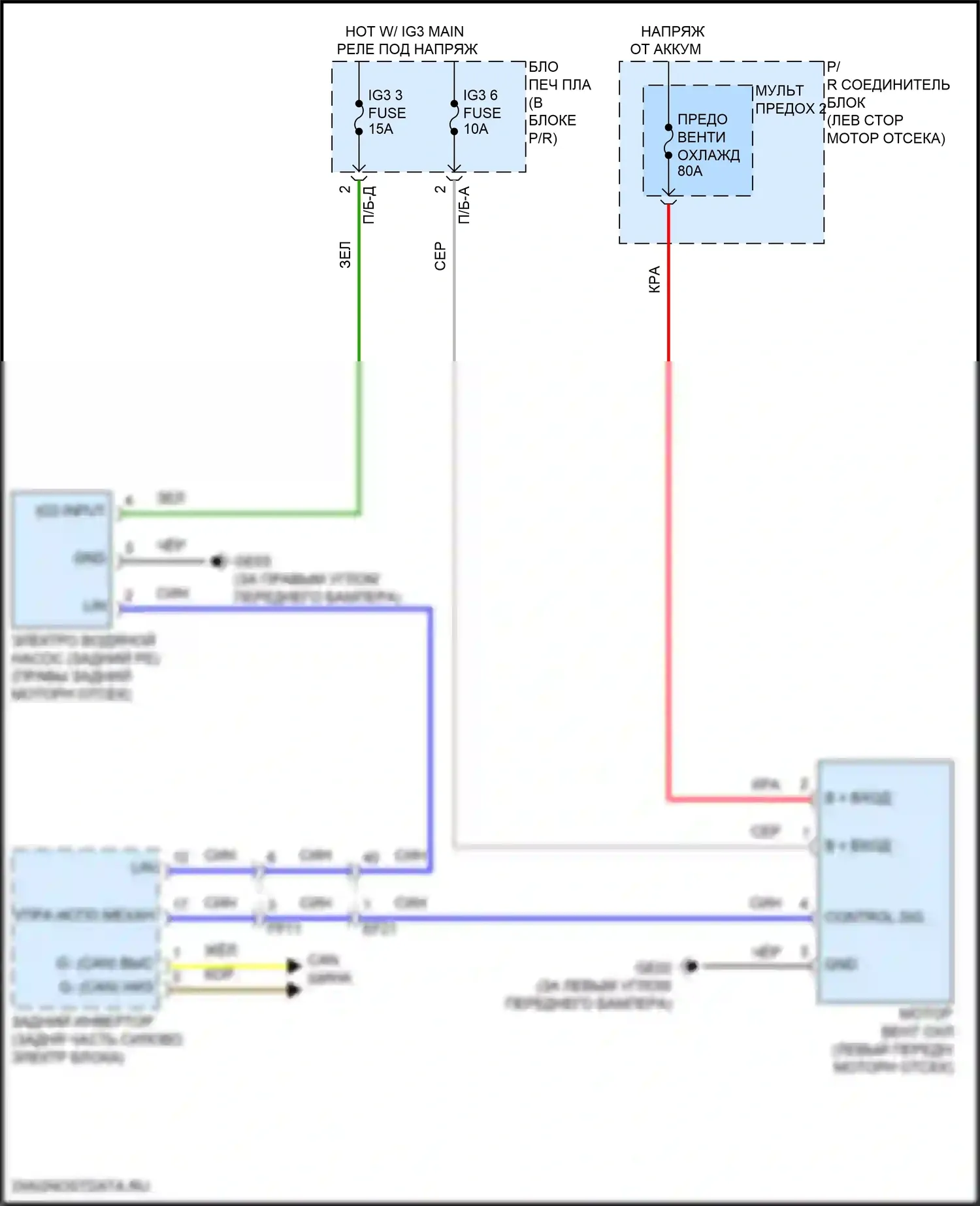 IONIQ 5 Hyundai I (2021-2024): Электросхема вентилятора охлаждения 