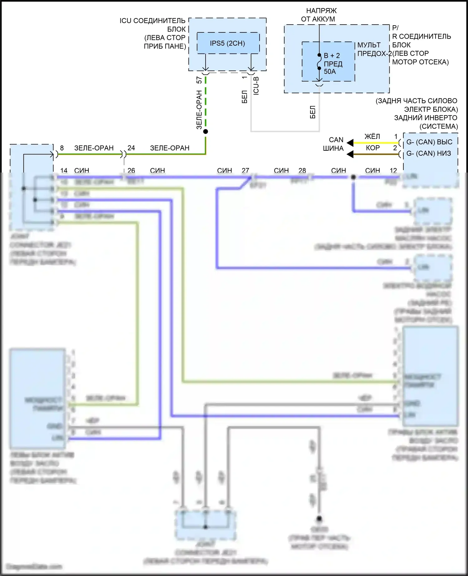 IONIQ 6 Hyundai I (2022-2024): Электросхема активной воздушной заслонки 