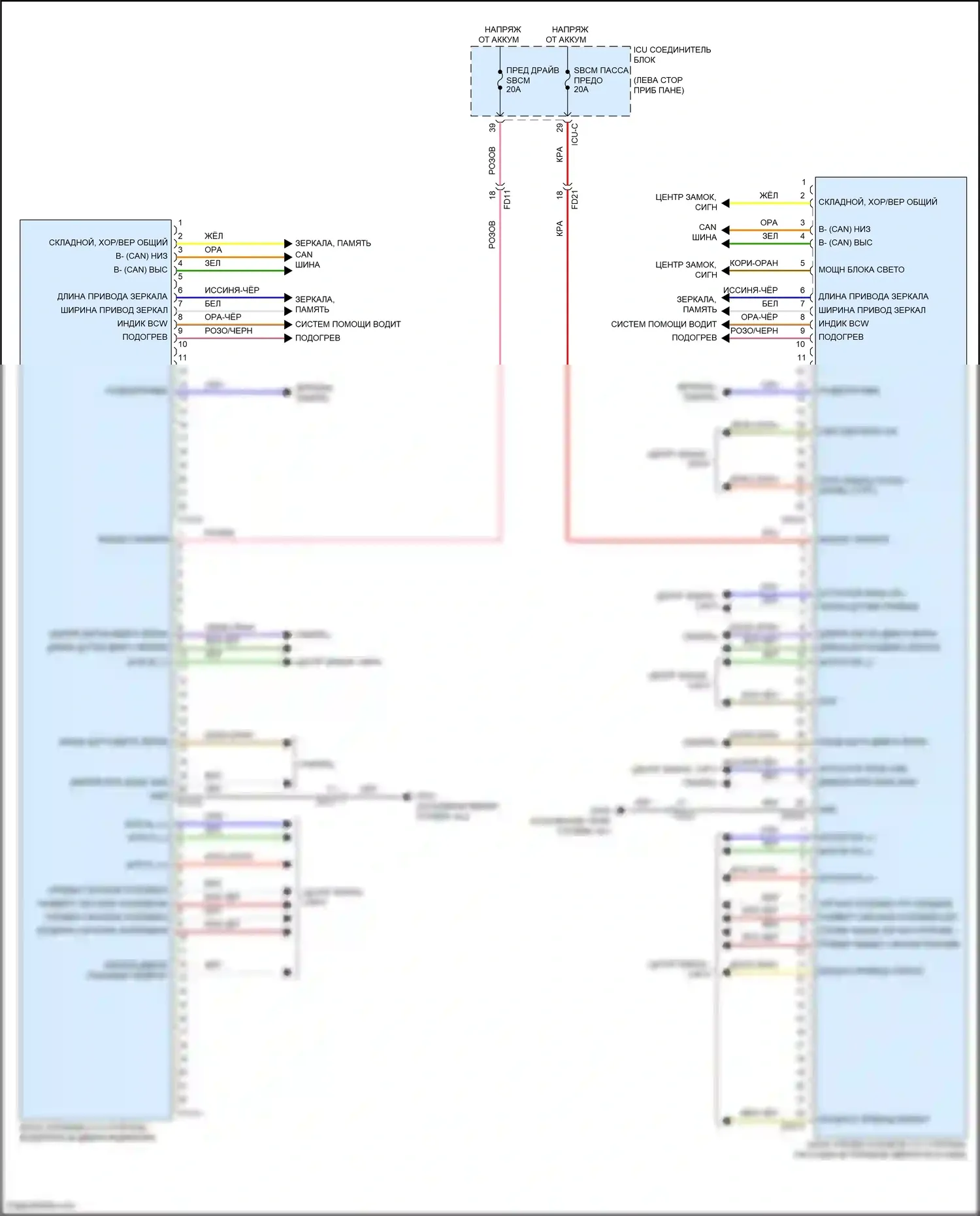 IONIQ 6 Hyundai I (2022-2024): Электросхема блока управления кузовом 