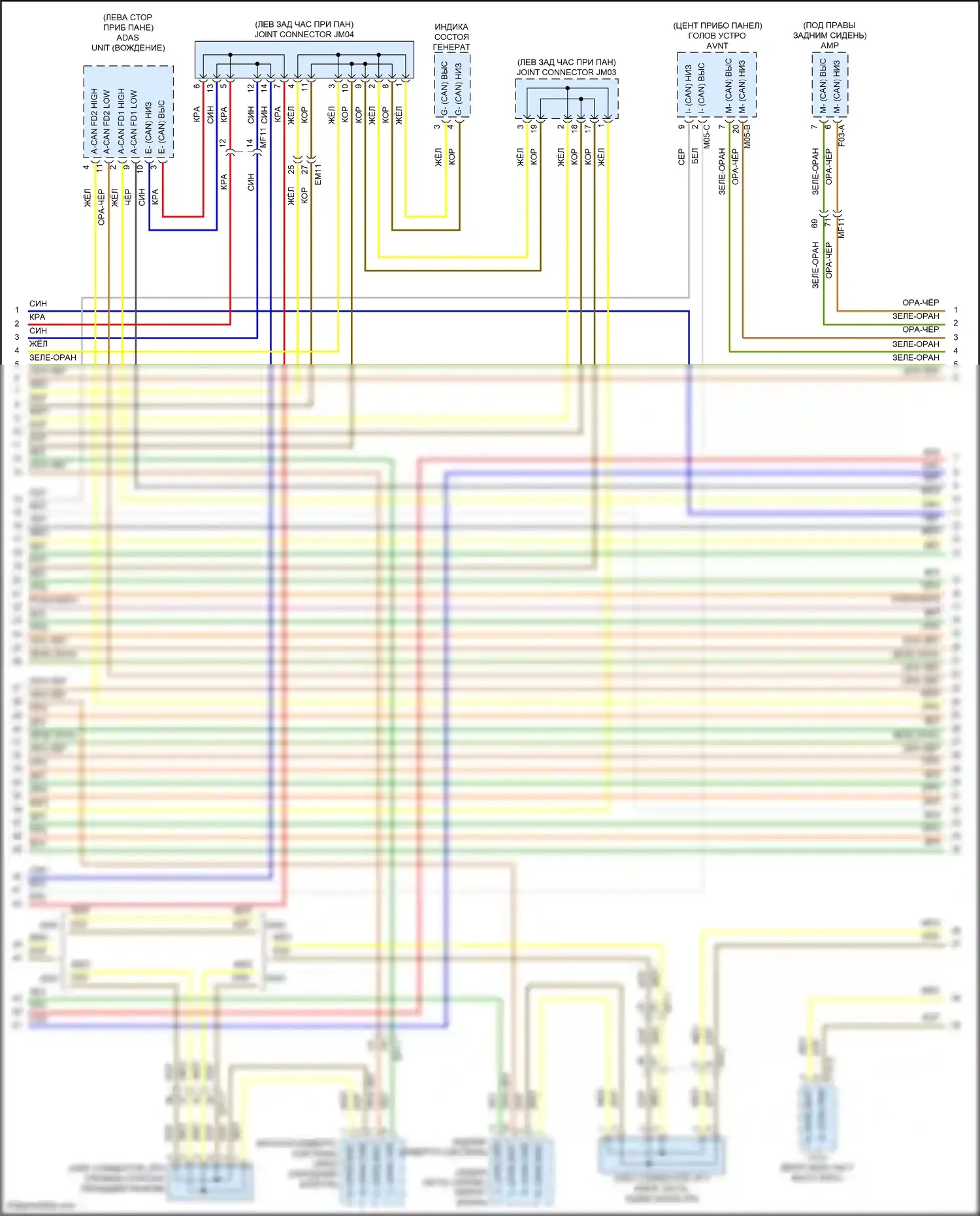 IONIQ 6 Hyundai I (2022-2024): Can шина электросхема (4 из 8) 