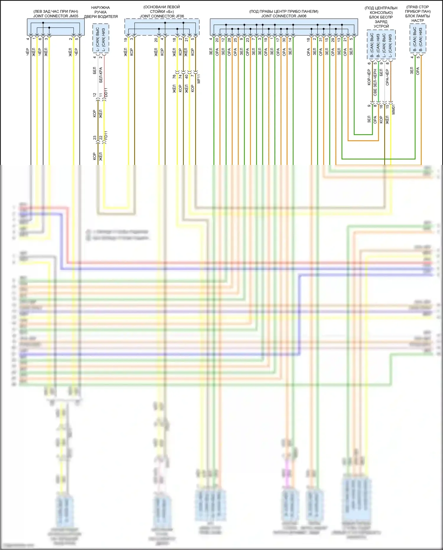 IONIQ 6 Hyundai I (2022-2024): Can шина электросхема (7 из 8) 