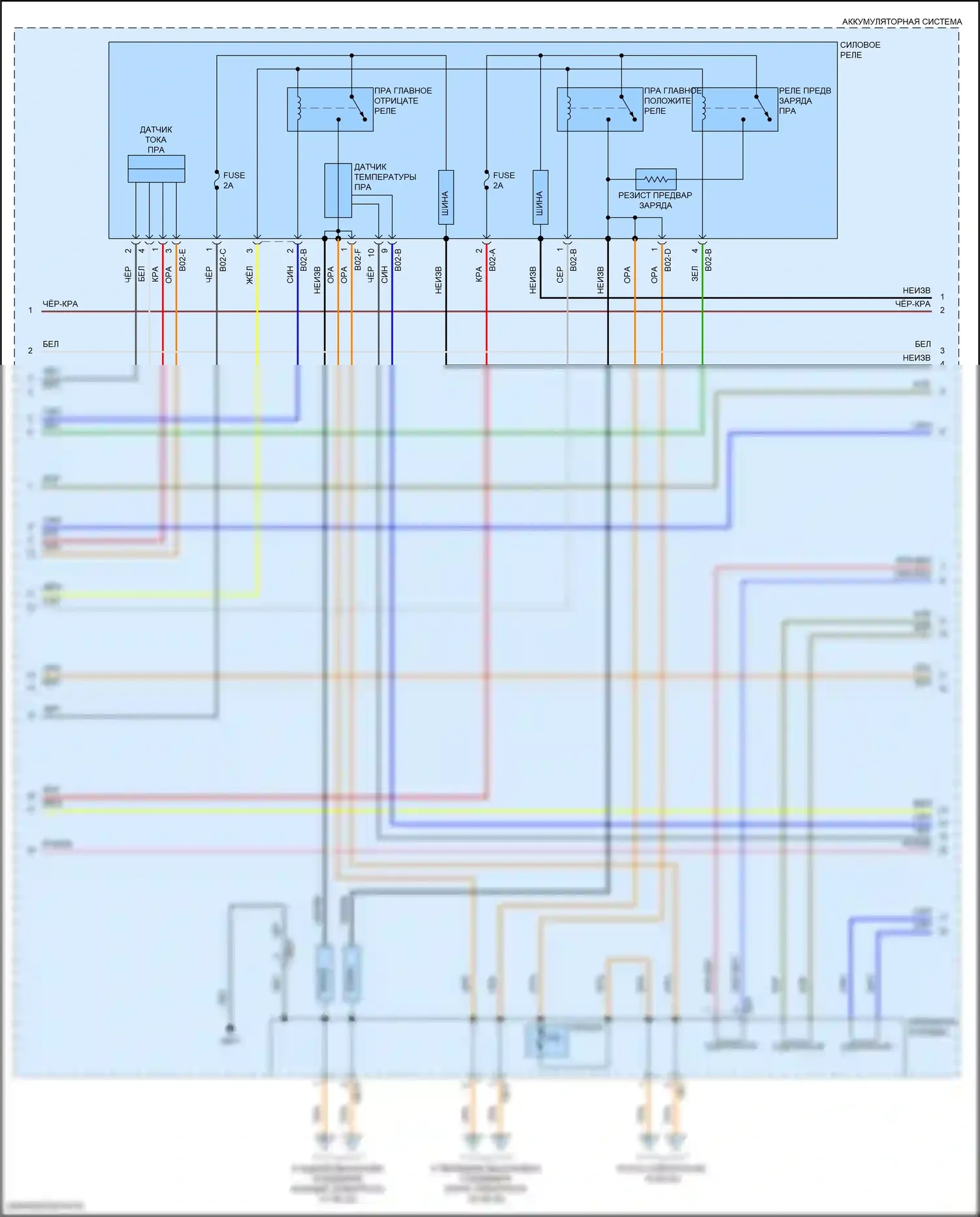 IONIQ 6 Hyundai I (2022-2024): Электросхема двигателя электрическая, большой диапазон 4wd (2 из 22) 