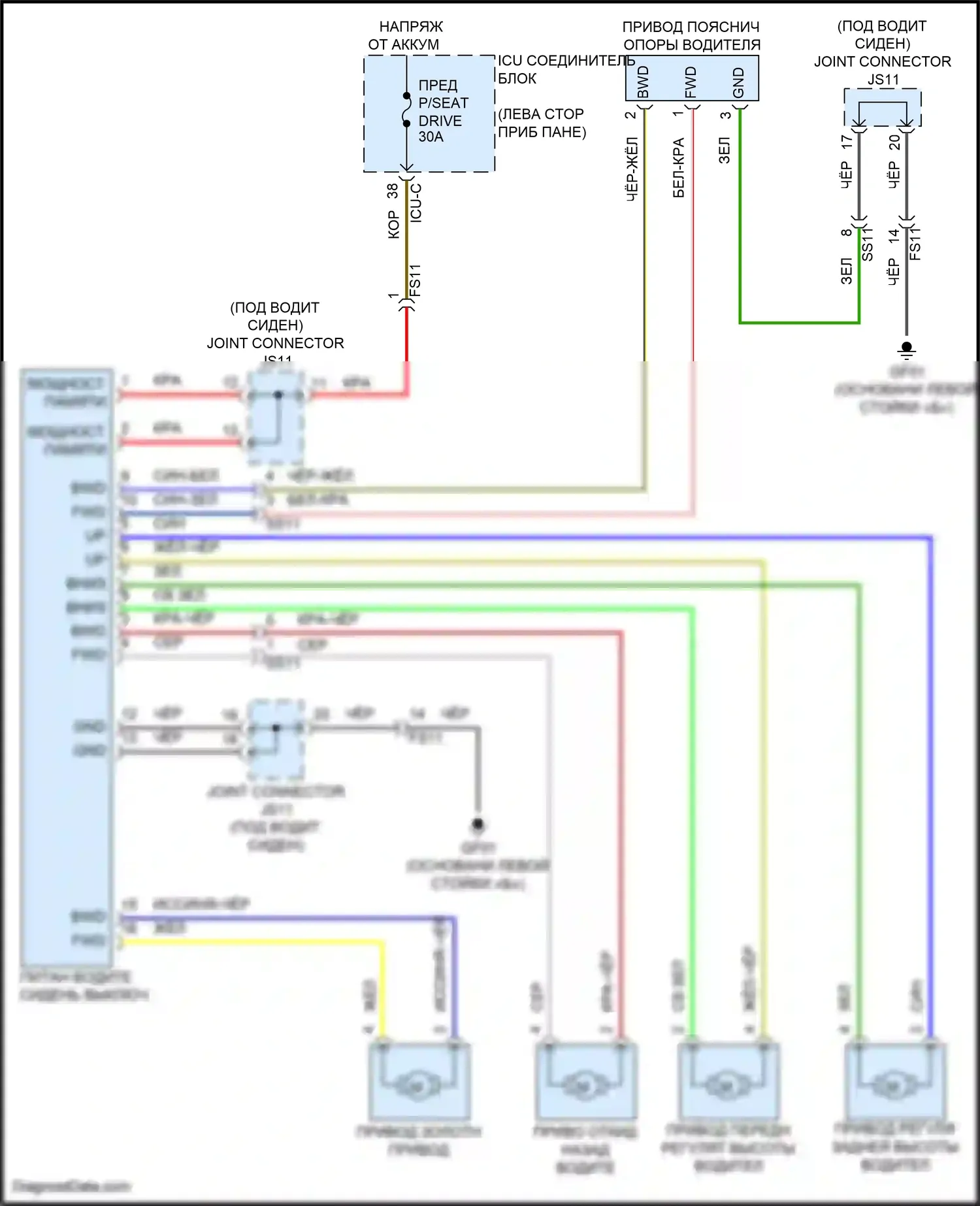 IONIQ 6 Hyundai I (2022-2024): Питание водительского сиденья электросхема, 10-ходовая 
