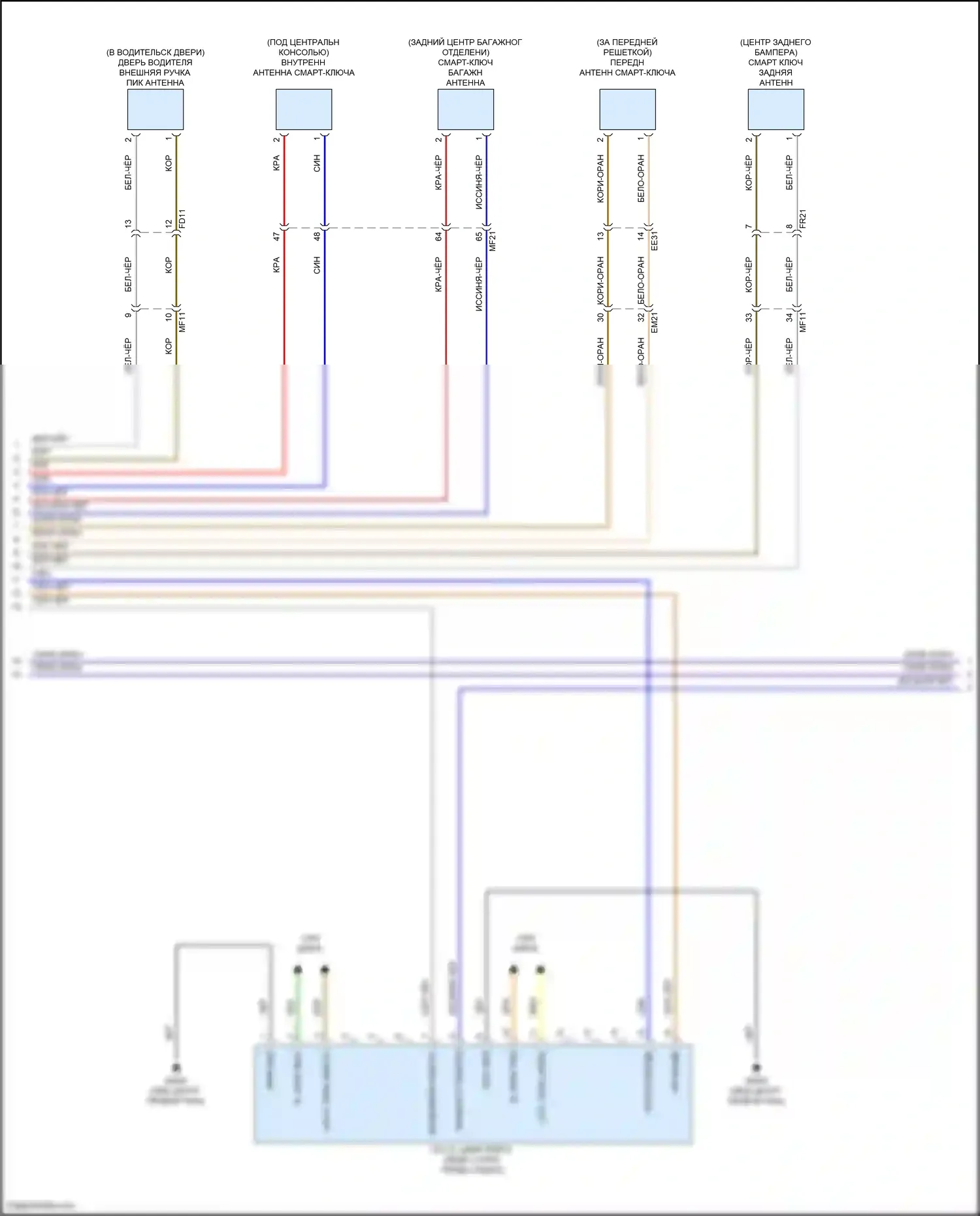 IONIQ 6 Hyundai I (2022-2024): Сигнализации электросхема (3 из 9) 