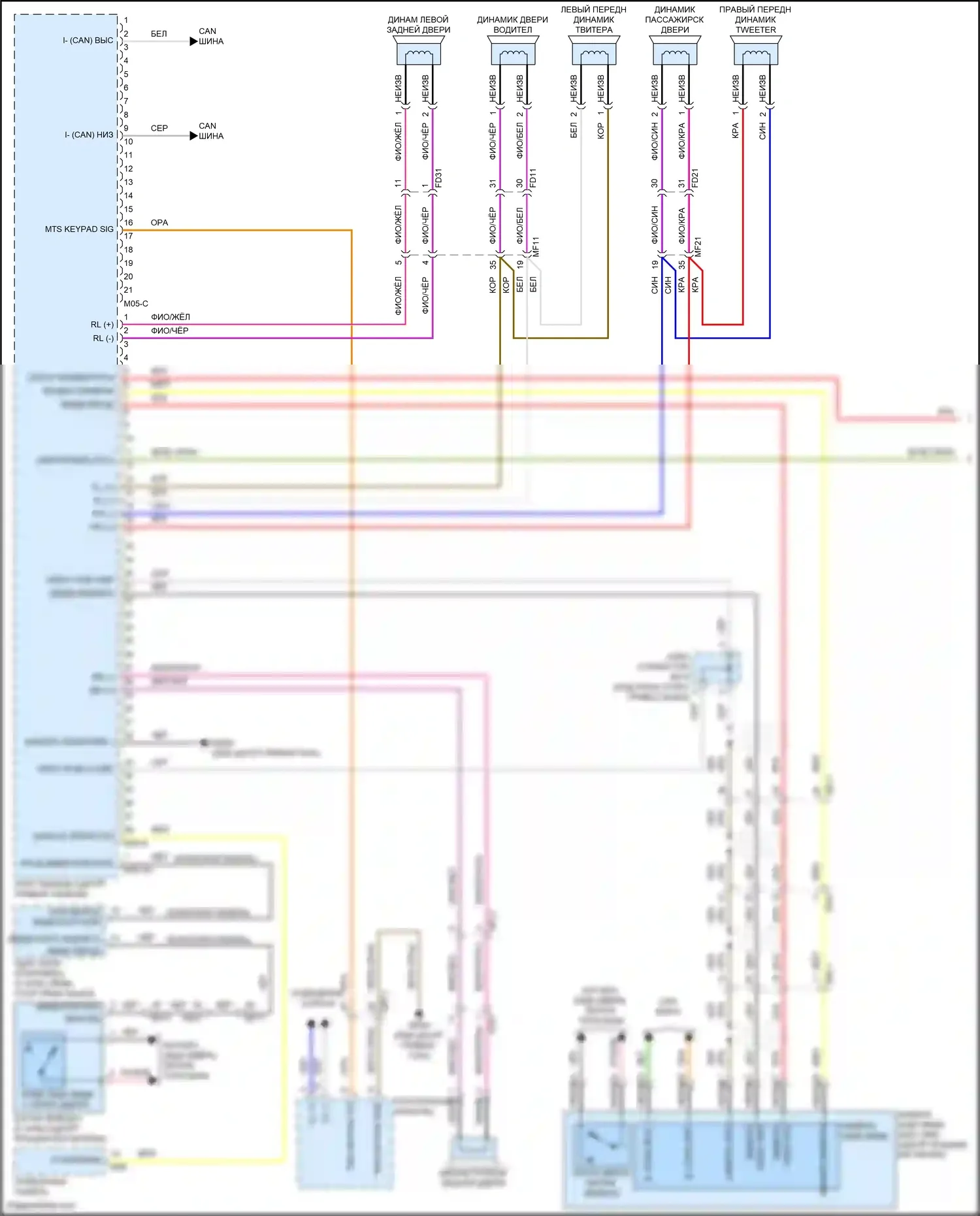 IONIQ 6 Hyundai I (2022-2024): Электросхема навигации, без усилителя (1 из 4) 