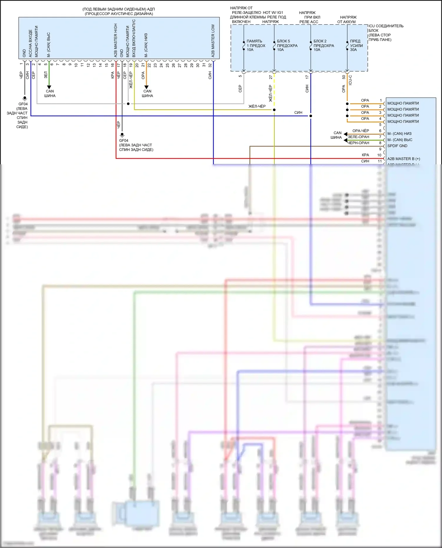 IONIQ 6 Hyundai I (2022-2024): Электросхема навигации, с усилителем (5 из 5) 