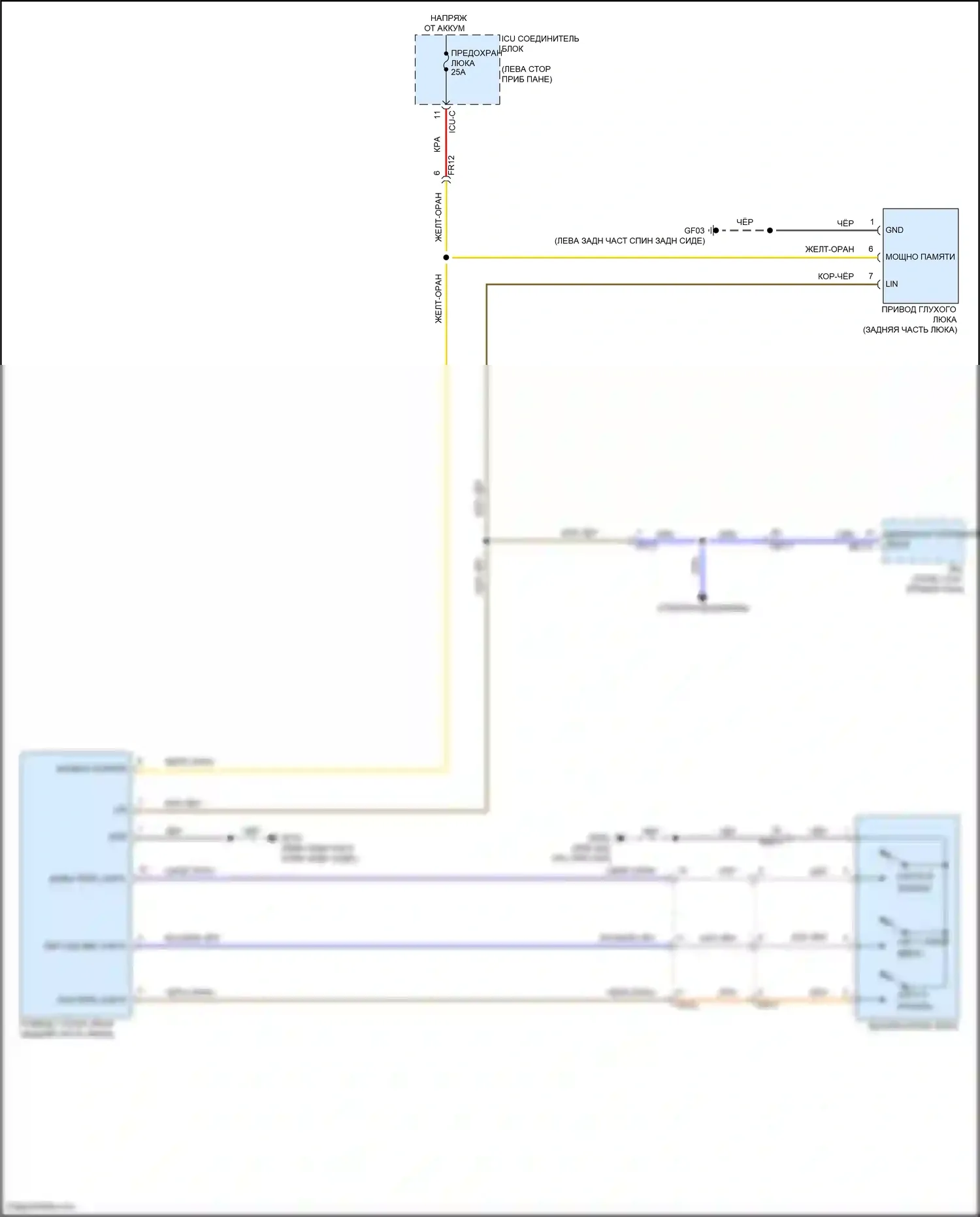 IONIQ 6 Hyundai I (2022-2024): Электросхема складной крыши/люка 